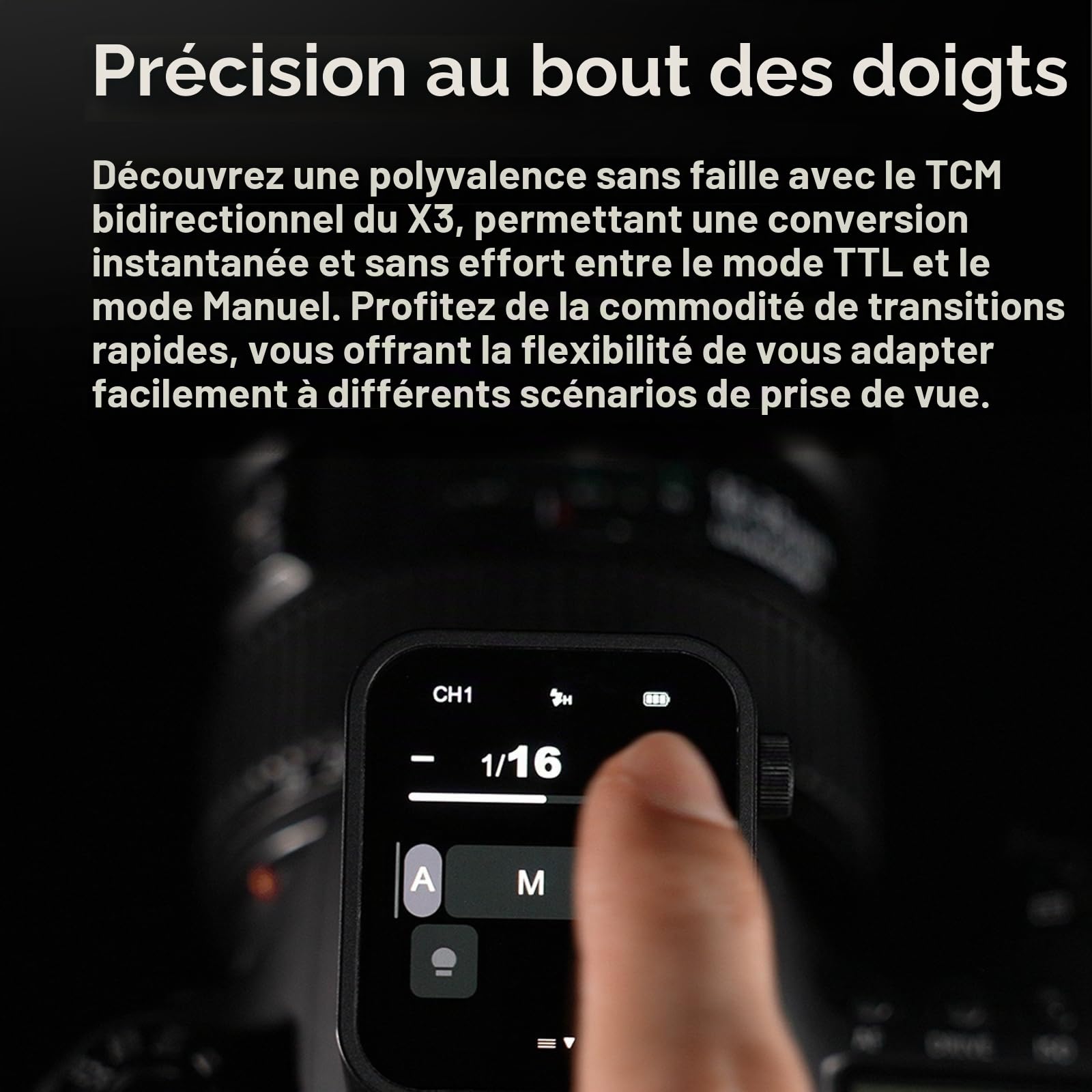 Godox X3-C TTL Déclencheur de Flash sans Fil Compatible avec Appareil Photo Canon EOS, Transmetteur de Flash à Écran Tactile OLED, Batterie au Lithium Intégrée, Prend en Charge Une Charge Rapide