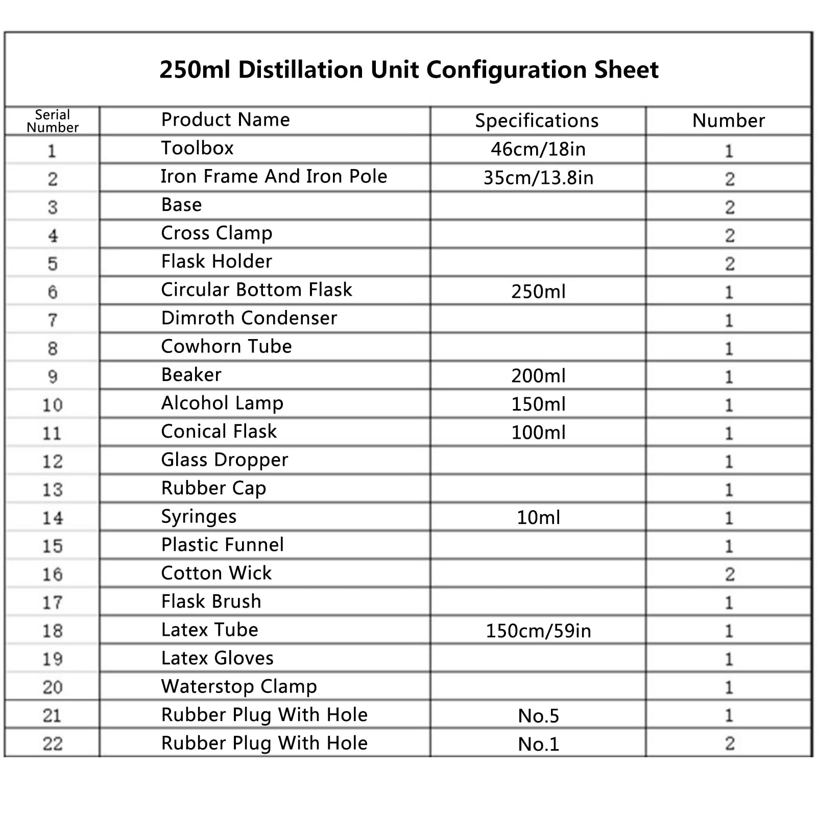 Kit de Equipo de destilación 250 ml, destilador para Hacer su Propio Aceite Esencial, Equipo de destilación de Aceite Esencial Kit de cristalería de Laboratorio, purificador de destilador
