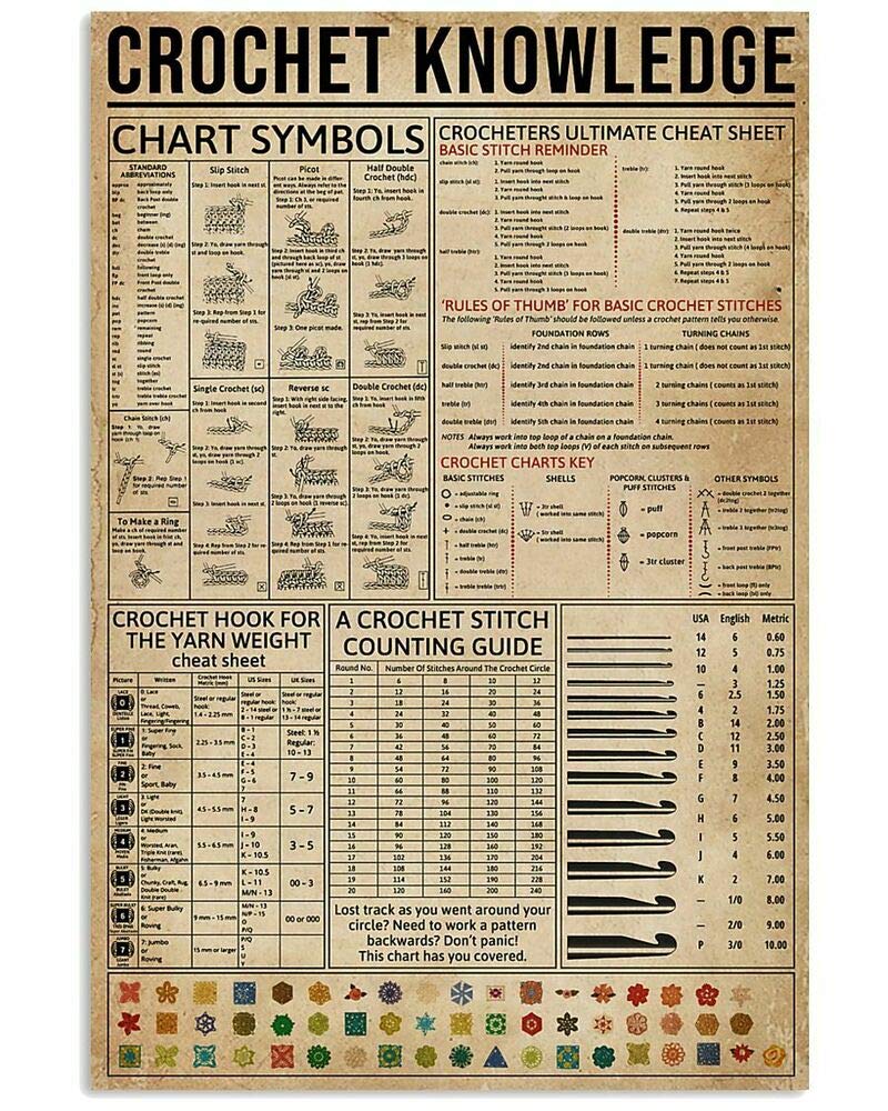 Crochet Knowledge Metal Tin Sign Chart Symbols Chart Poster Home Bedroom Tailor Club Wall Decoration Plaque Metal Tin Sign 8X12 Inch