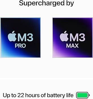MacBook Pro16インチ M3 Max 128GB 2TB Apple 2023 MacBook Pro (16-inch, Apple M3 Max chip with 16