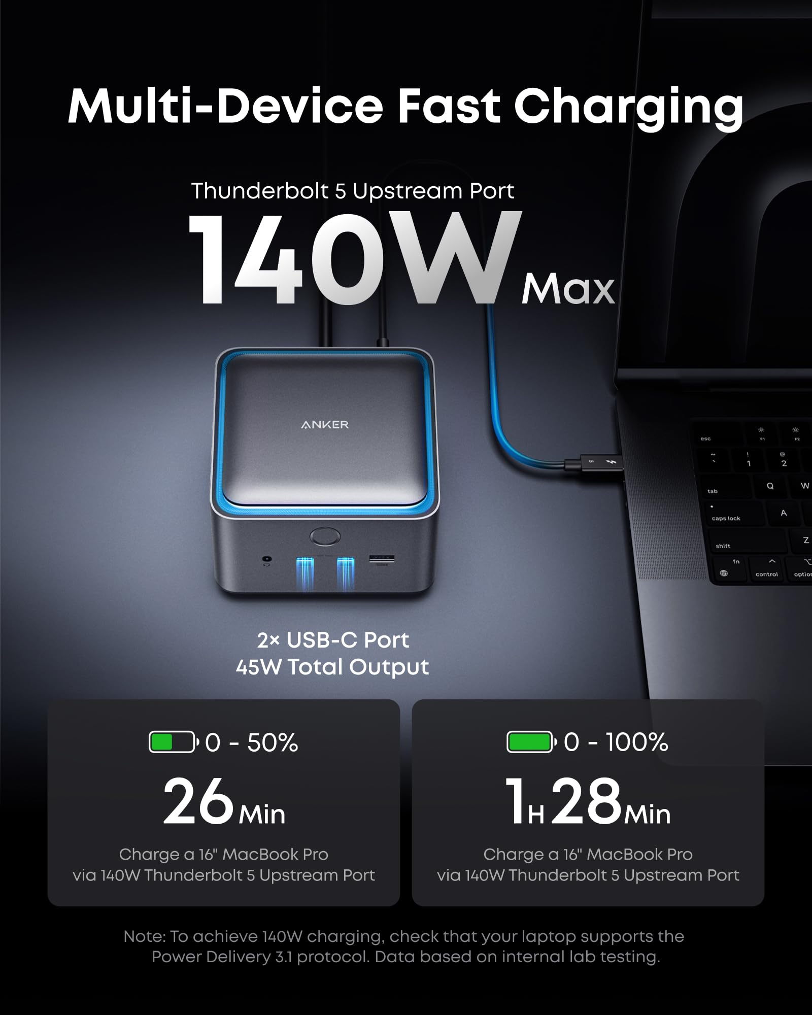 Anker Prime ドッキングステーション (Thunderbolt 5) Anker Prime TB5 Docking Station, 14 Ports Thunderbolt 5 Docking