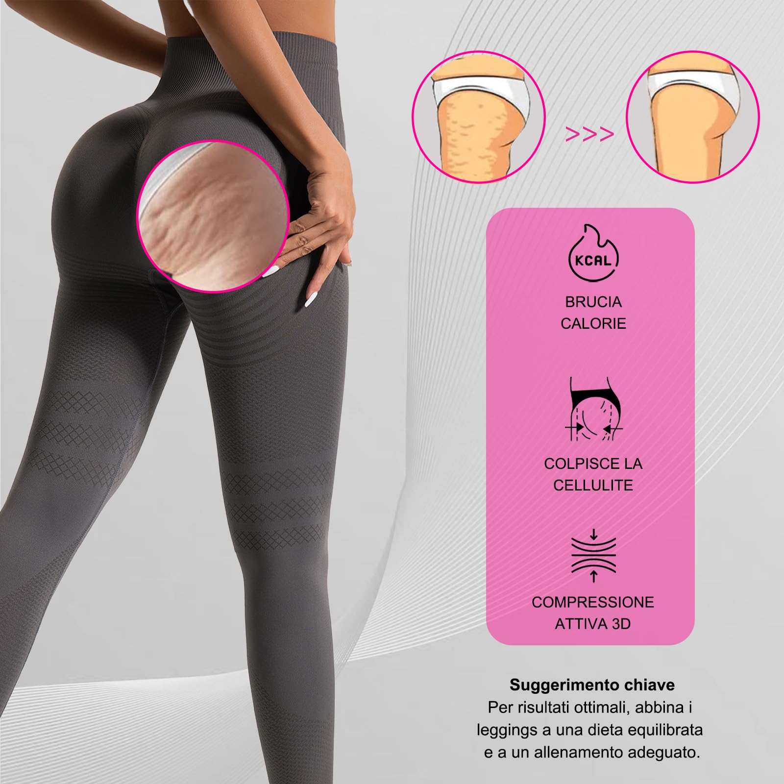 Deedlite Leggins Fittabella 3D Anticellulite Donna, Fitta Bella Push Up Sculpture a Compressione Graduata Leggings