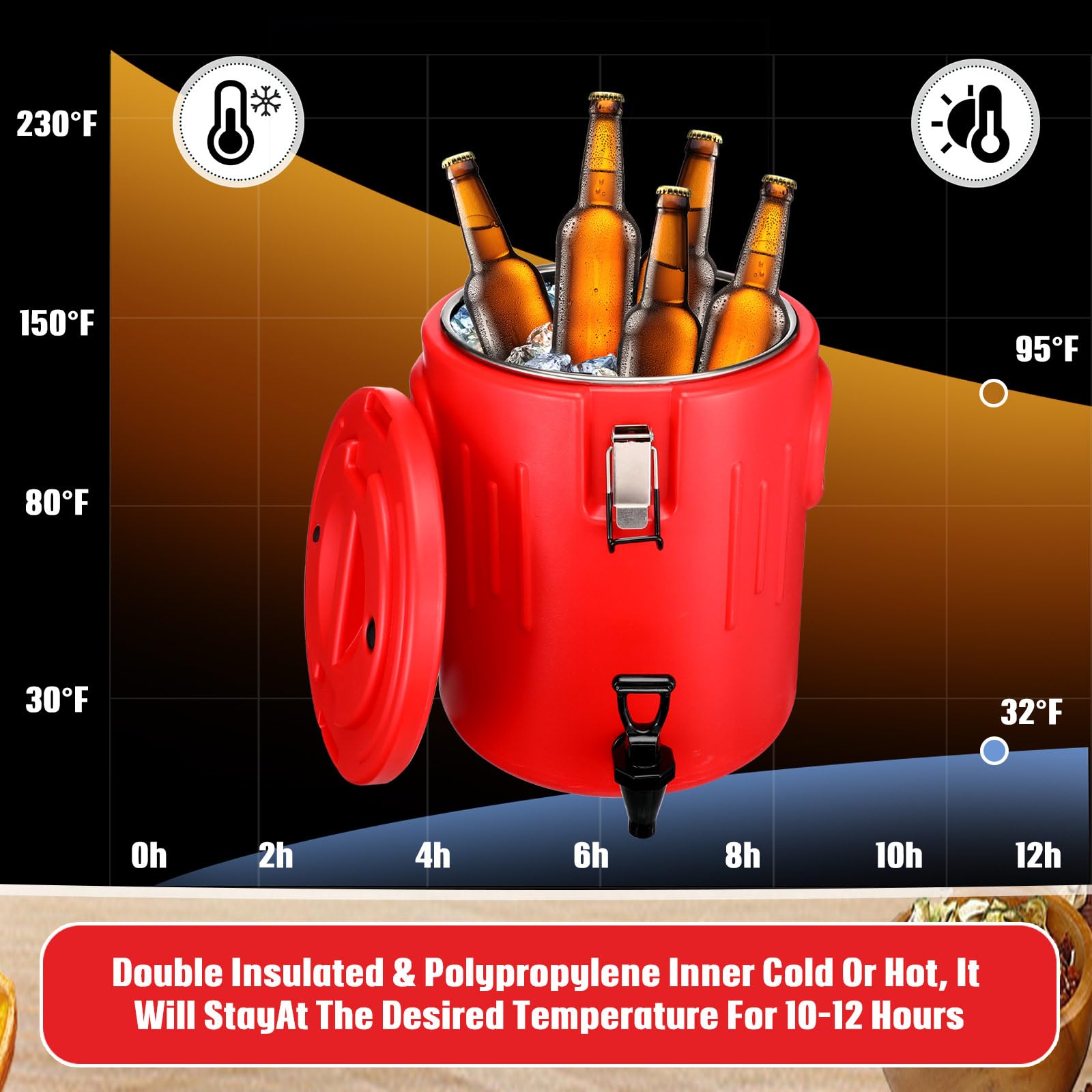 Nuogo 2 Pcs 3.5 Gallon Insulated Beverage Dispenser with Stainless