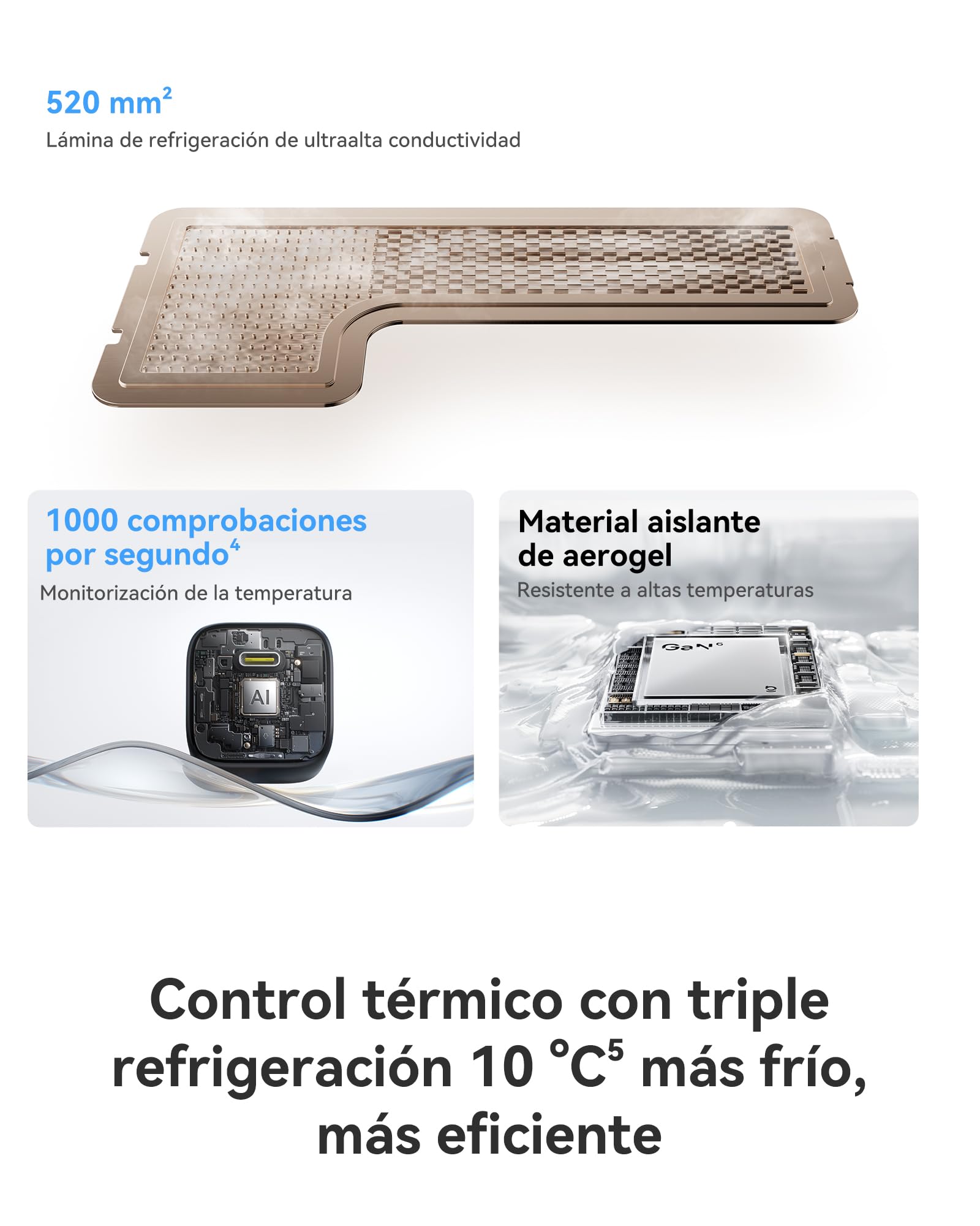 Baseus Enerfill Cargador USB C 100W, Cargador rápido PD Compacto, Cargador GAN para MacBook Pro/Air, iPad Pro, iPhone 17/16/15, Samsung Galaxy S25/S24, portátil (Cable USB-C de 1m Incluido)