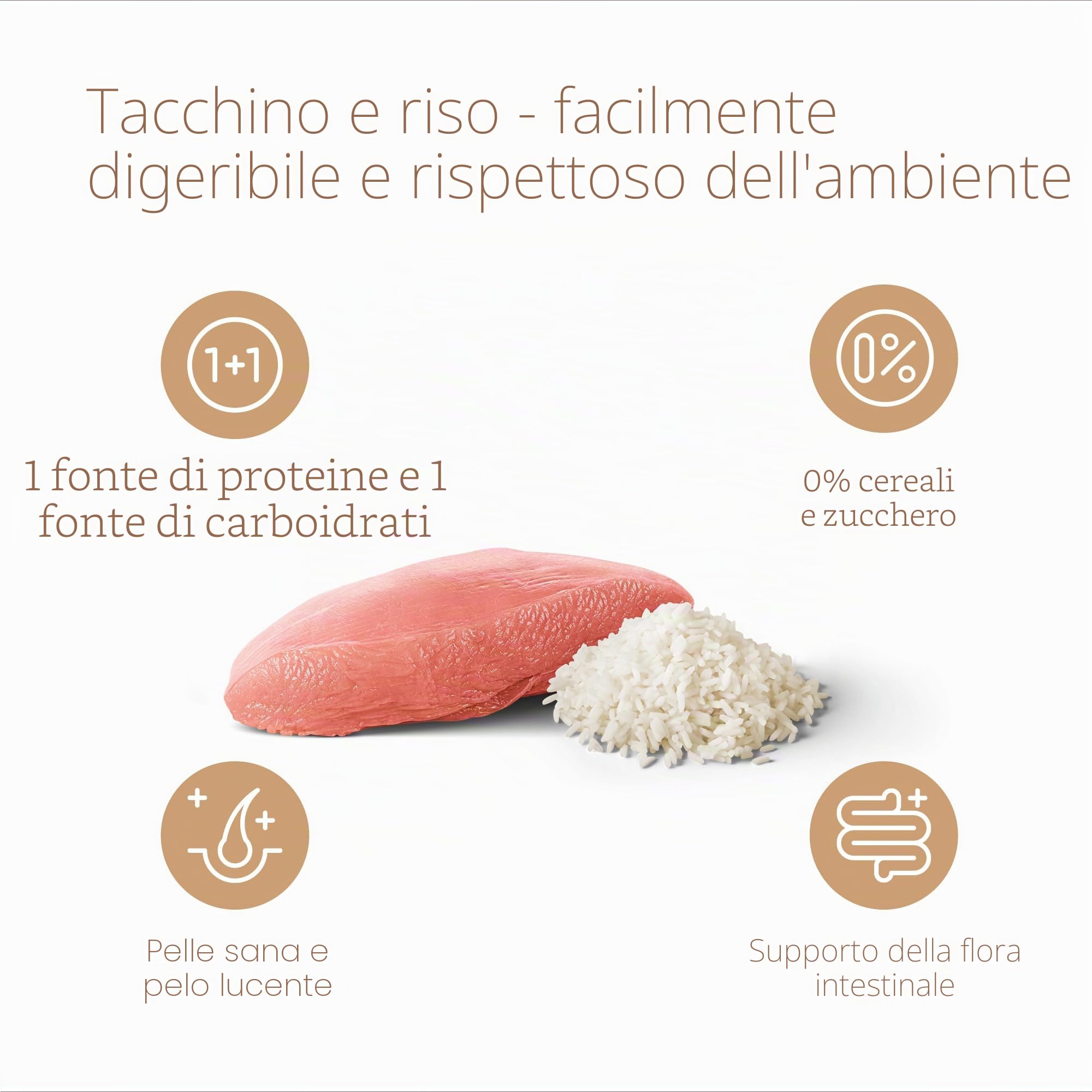 Mera Dog cibo per cani Pure Sensitive Truthahn e riso, 12,5 kg