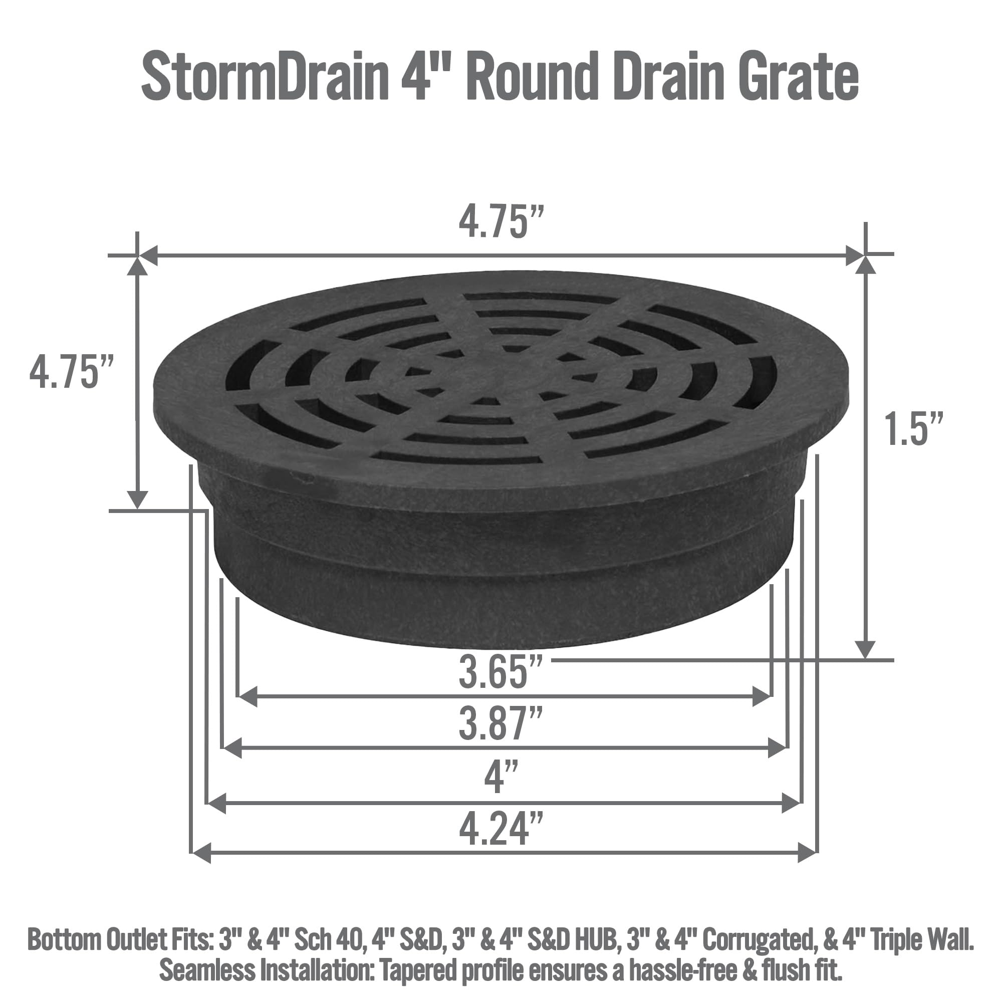 Black Ventilated Grid Covers Prevents Leaves & Dirt Blocking Outdoor Drains | UK