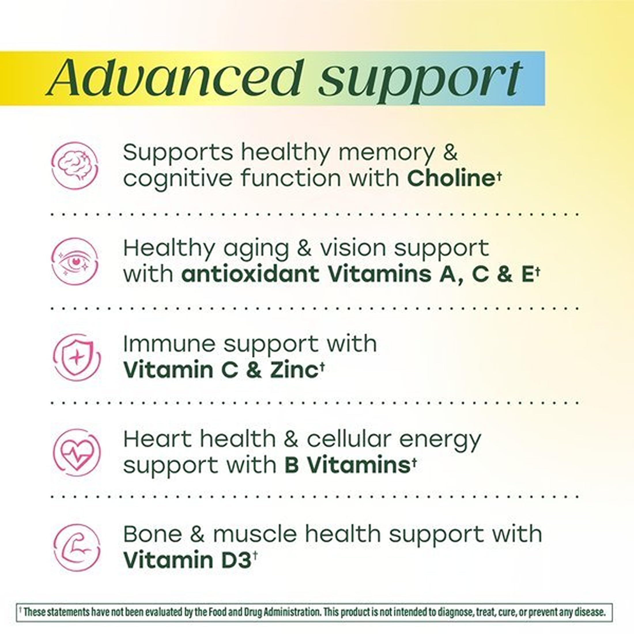 MegaFood Advanced Multivitamin for Women 55+ Doctor Formulated, 60 Tablets — Amazon image 5