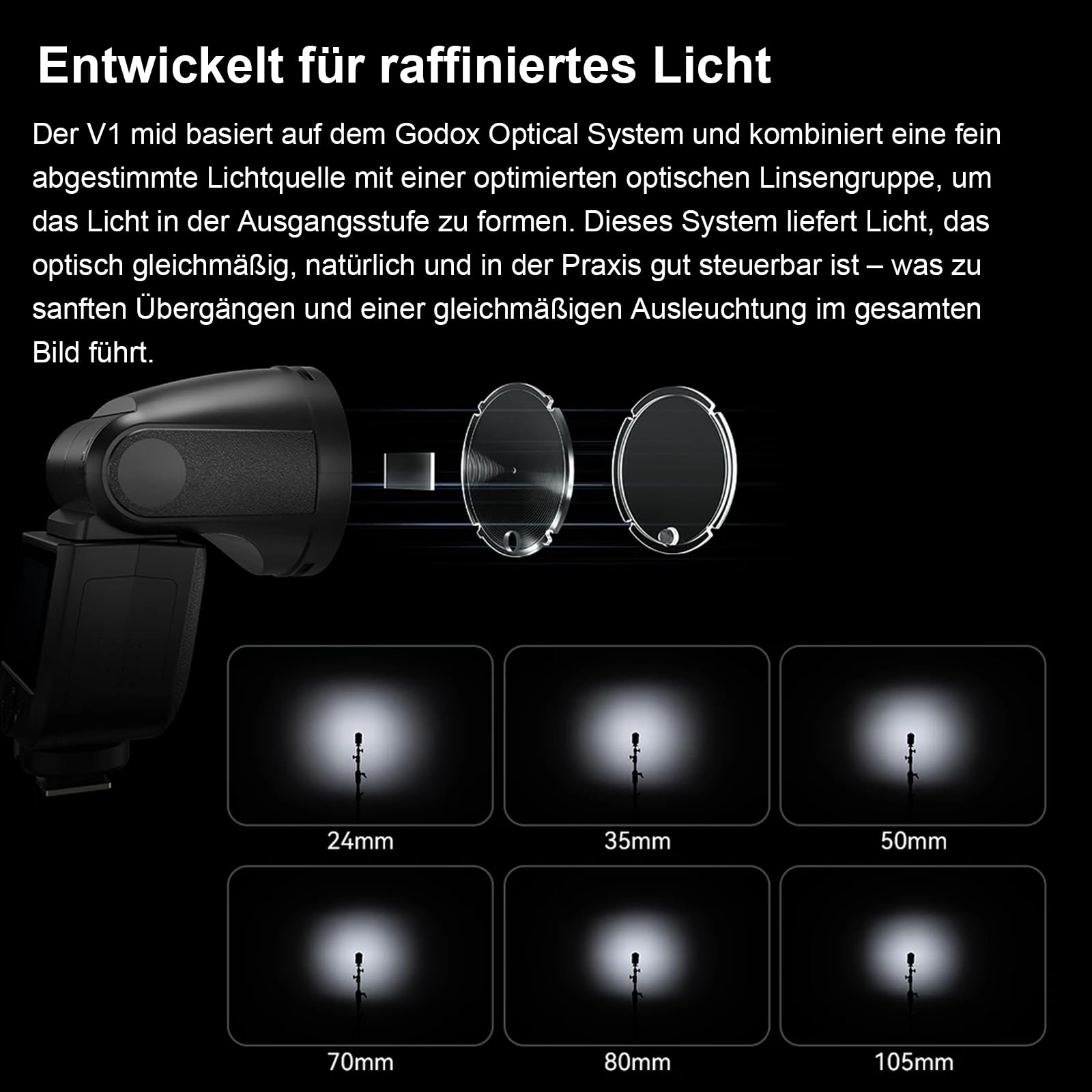 GODOX V1 MID S Kamerablitz für Sony,V1mid-S TTL Rundkopf Kamera Blitz,55Ws Reiseblitz 650+ Blitze 2.4G HSS 1/8000s V1midS Blitz für Sony Alpha A9III a7III a7CII a7IV a7C a7RV a7 a6700 a6400 ZV-E10 II