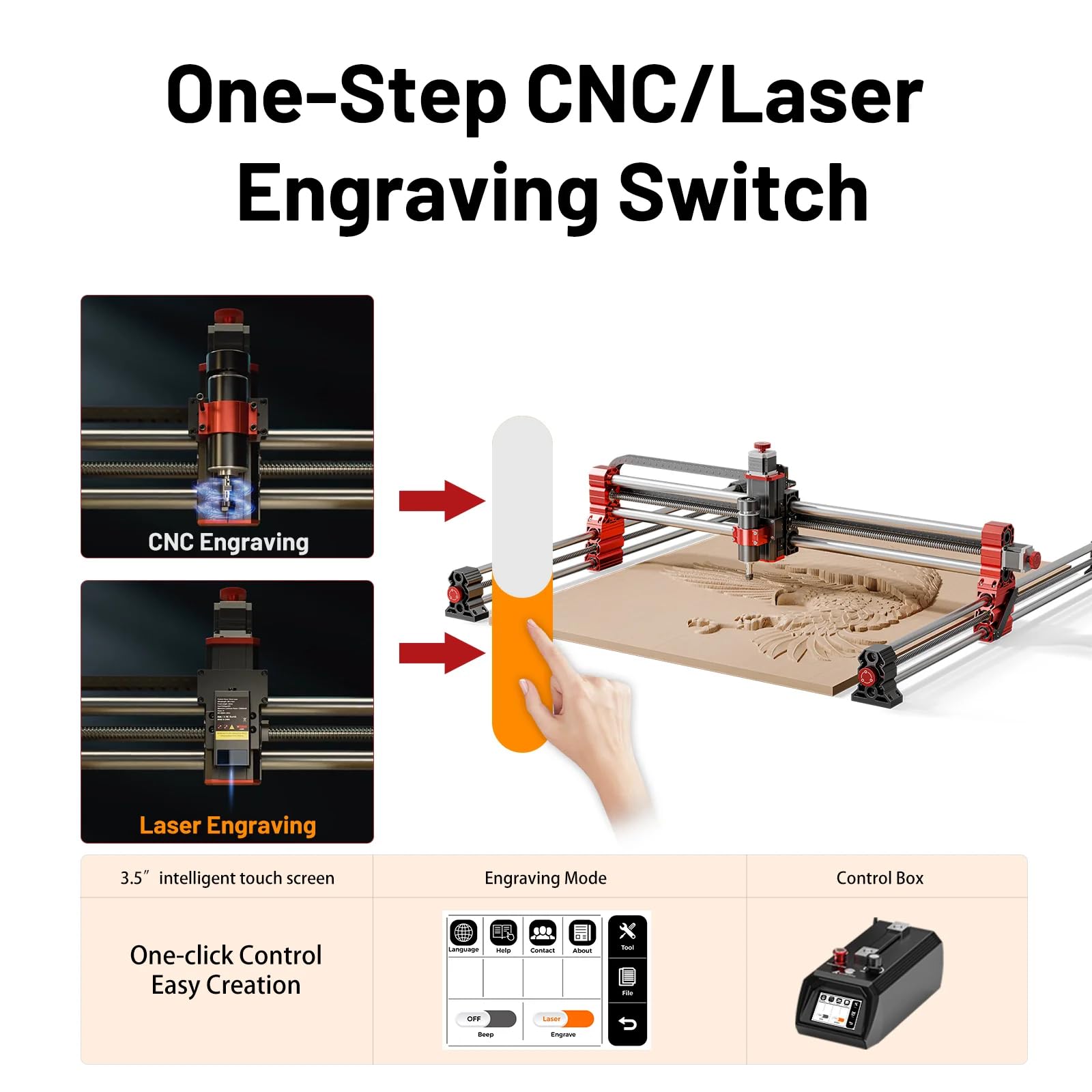 Twotrees TTC-H40 CNC Lasergravierer & Schneider 2-in-1, Gravurfläche 1000 x 1000 mm, inkl. VCarve Desktop Software, Präzisions-Laser- und Fräsmaschine für Holz, Acryl und Leder