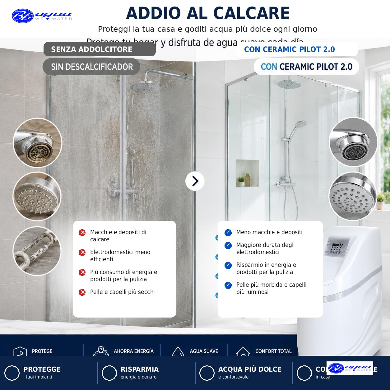 Bbagua Ceramic Pilot 2.0 Addolcitore Acqua, 3 Bagni, 5 Persone | Addolcitore acqua domestico fino a 3 bagni e 5 persone
