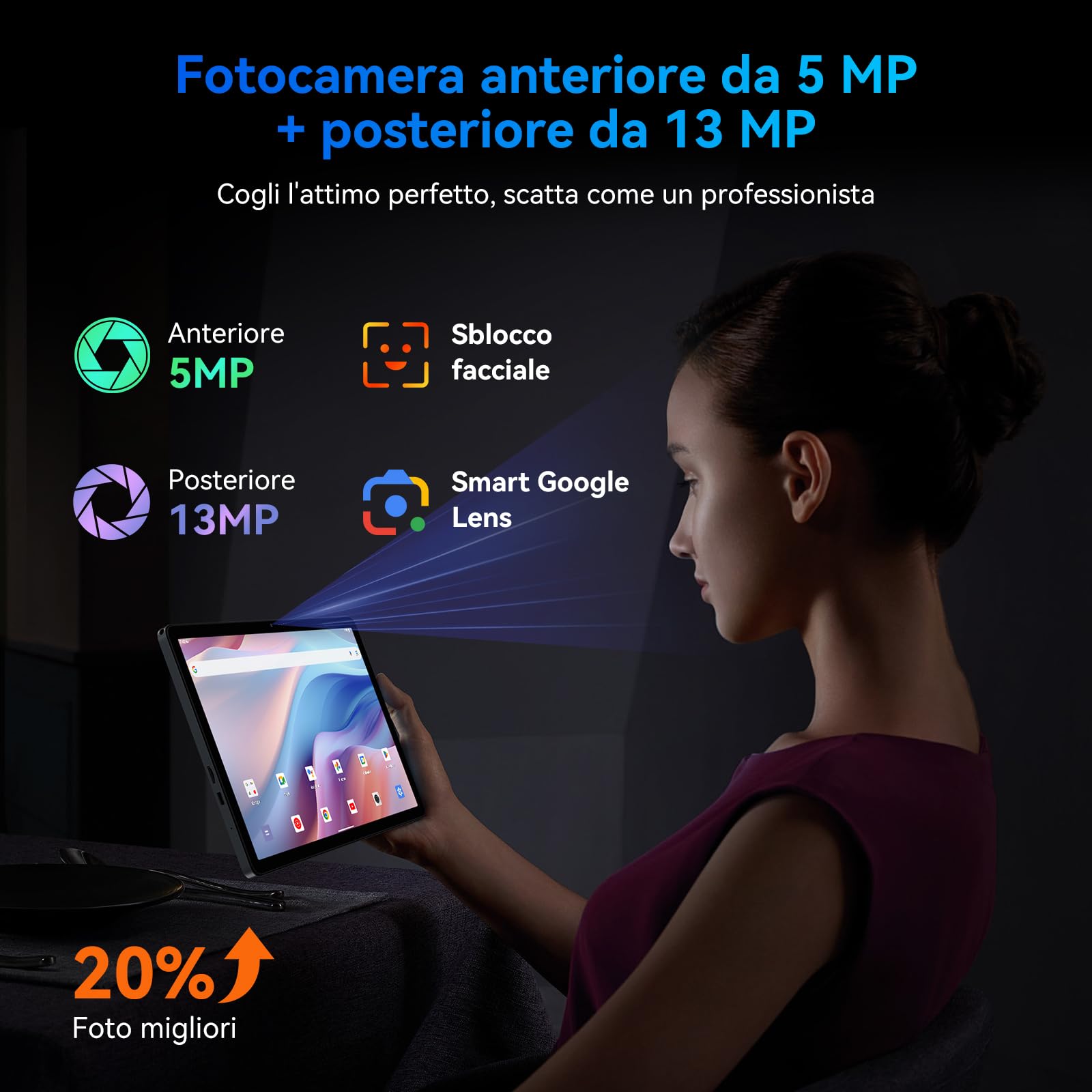 11 Pollici Tablet Android 16, Tablet con Tastiera, 24GB RAM+128GB ROM+2TB | Octa-Core T615, 1920x1200 FHD+IPS, Gemini AI, 8000mAh, 13MP+5MP, 5G WiFi/GPS/Split-Screen/Face ID/BT5.0