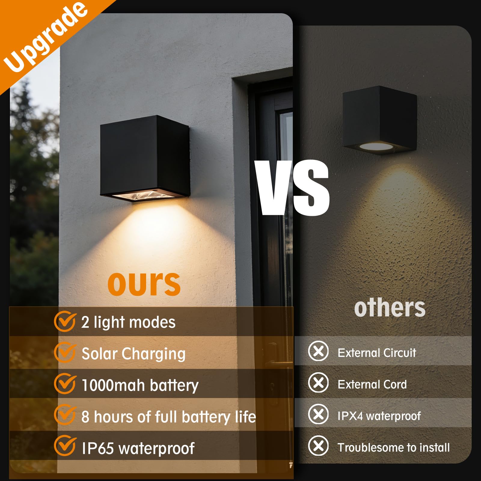 Solar Wandleuchte Aussen, 2 Stück Solarlampen für Außen Garten mit 2 Beleuchtungsmodi, IP65 Wasserdichte Wandleuchte Solarleuchten Zaun Licht für Wand Terrasse Garten Stufen Treppen Zäune