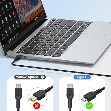 Lenovo ThinkPad için 65 W Laptop USB C Şarj X1 X13 Z13 13 s E14 L14 L15 E15 T490 E495 Lenovo Lenovo IdeaPad 3 Slim5 5Pro Flex 5 Yoga 7 Ince 7 9i İnce 920 ThinkBook 14 s 15 20V/3. 25A AC Adaptör