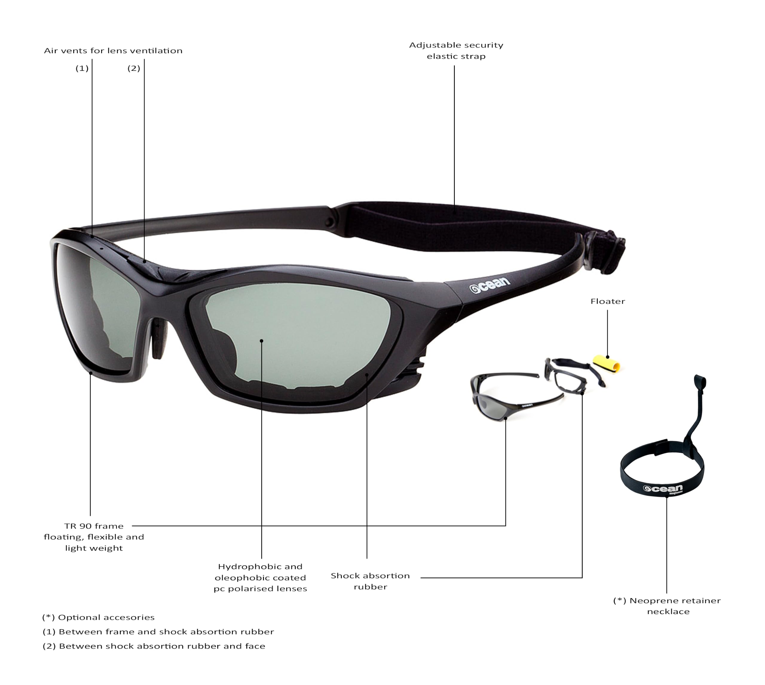 OCEAN LAKE GARDA Schwimmbrille für Wassersport, polarisiert, Kitesurf