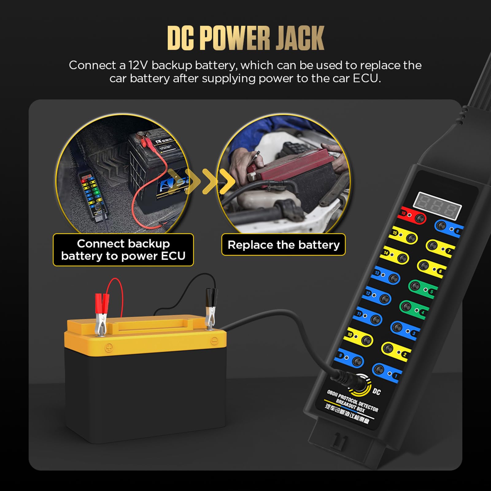 OBD2-Breakout-Box, 45 cm, OBD-II-Protokolldetektor-Breakout-Box, 16-polige CAN-Breakout-Box für Kommunikations-/Strom-/Masseerkennung mit OBD-Spannung, LED-Anzeigelampe, integrierter Eingangsbuchse
