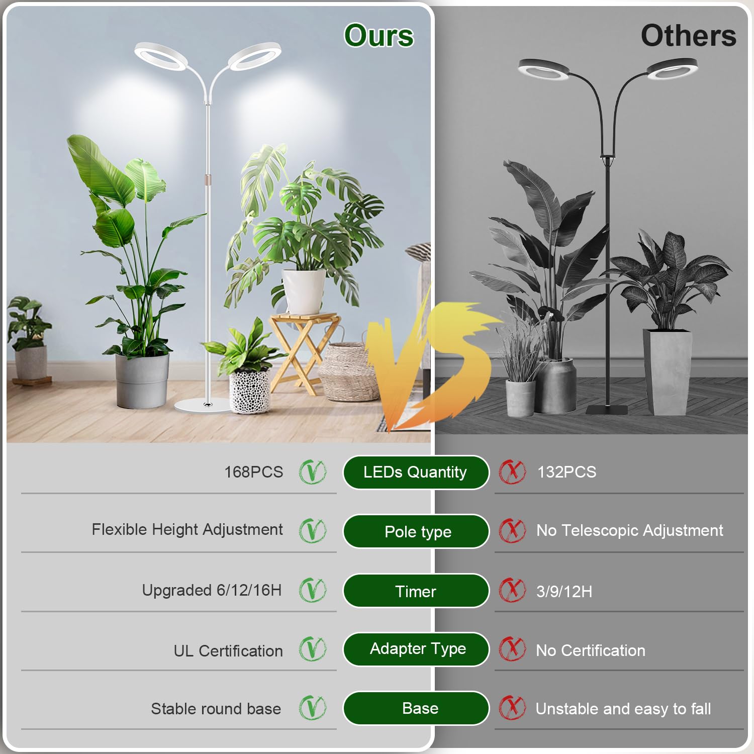 Garpsen Lampe de culture LED à double tête pour plantes d'intérieur avec support, 5 niveaux d'intensité variable avec minuterie 6/12/16H, 3 modes de couleur, 168 LED et hauteur réglable de 167"