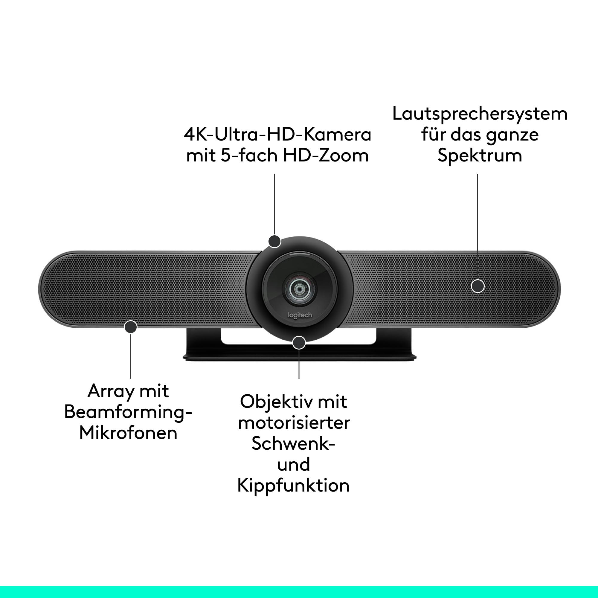 Logitech Business MEETUP Videokonferenz-Webcam,Ultra-HD 4K, 120° Blickfeld,Motorisierte Neigung, Integrierte Lautsprecher,Full Duplex & Advanced Beamforming Mikrofone,kleinere Meetingräume - Schwarz