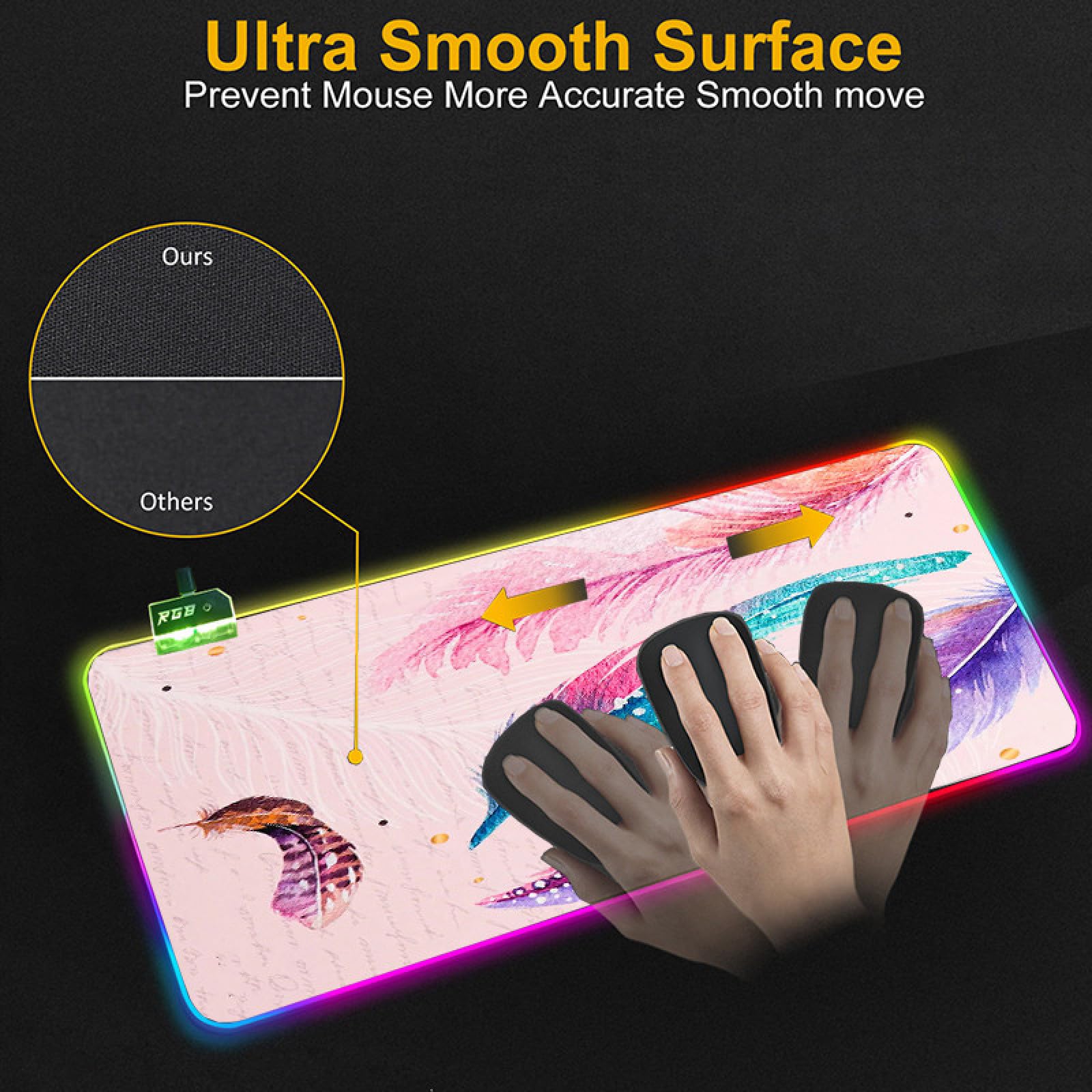 Amazon.com: Mouse Pads Blue Purple Feather RGB Mouose Pad Desk Mat Gamer  Keyboard Gaming Pc Computer Table Anime Accessories Pink Background Carpet  Deskpad,XXX-Large(19.7X39.4) : Video Games