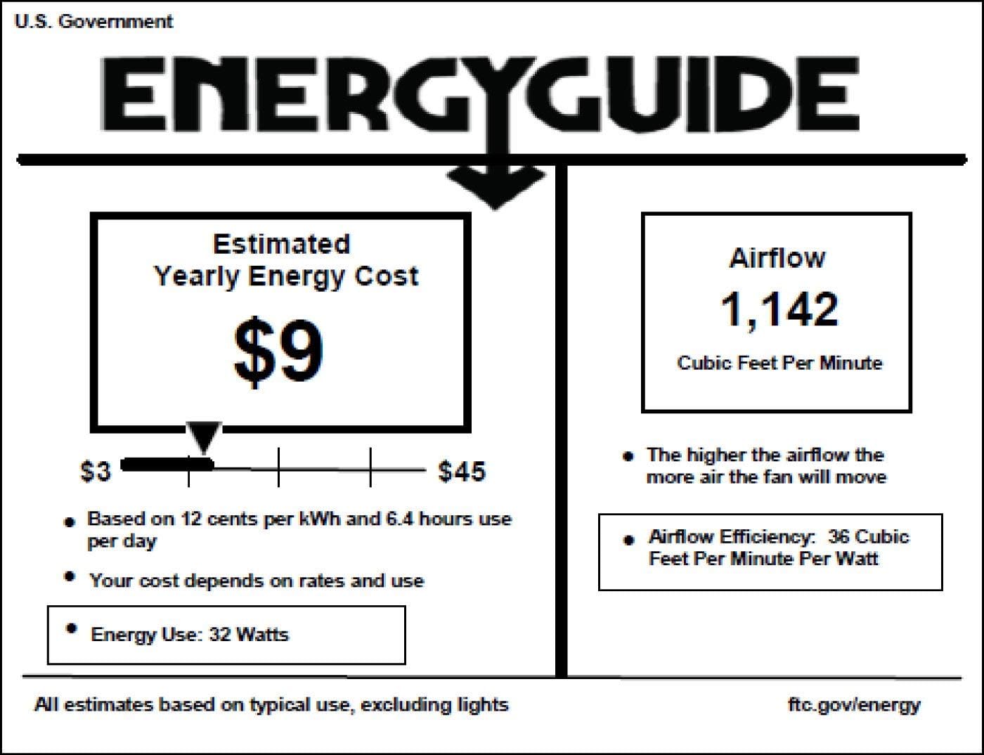 Quorum International 51306-8 6 I Medallion Collection 30 Inch Six Blade Ceiling Fan I Studio White Finish I Three Speed Reversible Motor I Traditional Style Fixture I