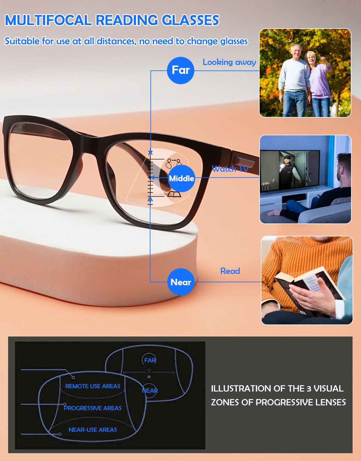 KOOSUFA Gleitsichtbrille Progressive Multifokus Anti-Blaulicht Lesebrille Herren Damen Gleitsicht Lesebrillen Ultraleicht Federscharnier Computerbrille Arbeitsplatzbrille 1.0 1.5 2.0 2.5 3.0 3.5 4.0