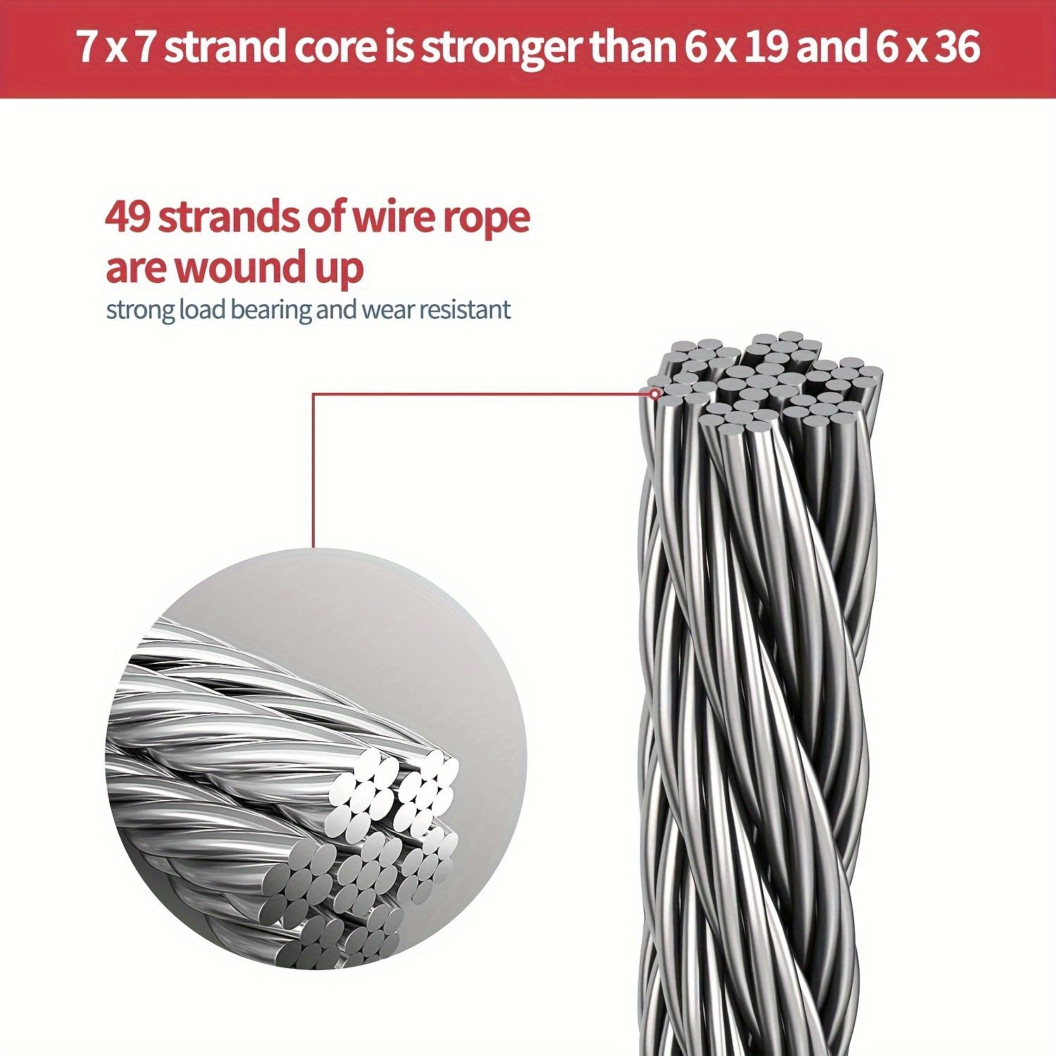 Tolstil Picture Hanging Wire 50lb, Heavy Duty Stainless Steel Rope for Hanging Frame Mirror, Wall Art - Image 4