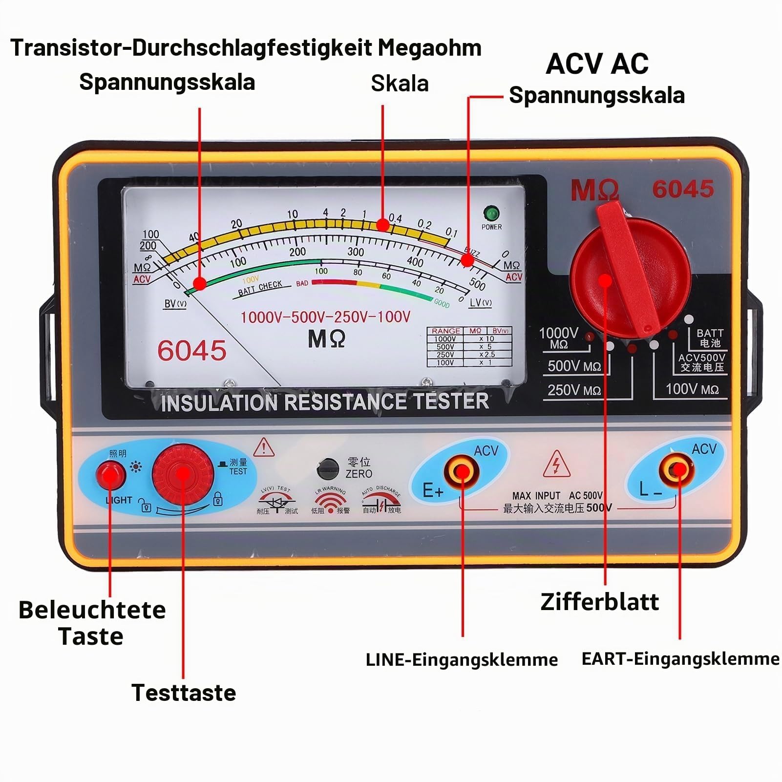 TY6045 Isolationswiderstandstester Megohmmeter tragbar 1000 V 5 MΩ-2000 MΩ Widerstand Messung ohm Messgerät ABS Meter 10-2000 m ± 10% Bogenlänge