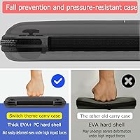 Vista 3 de ALITOR Carrying Case for Nintendo Switch OLED ModelMultifunction Hard Shell Protective Cover Shockproof with Card Slots for Console Accessories for