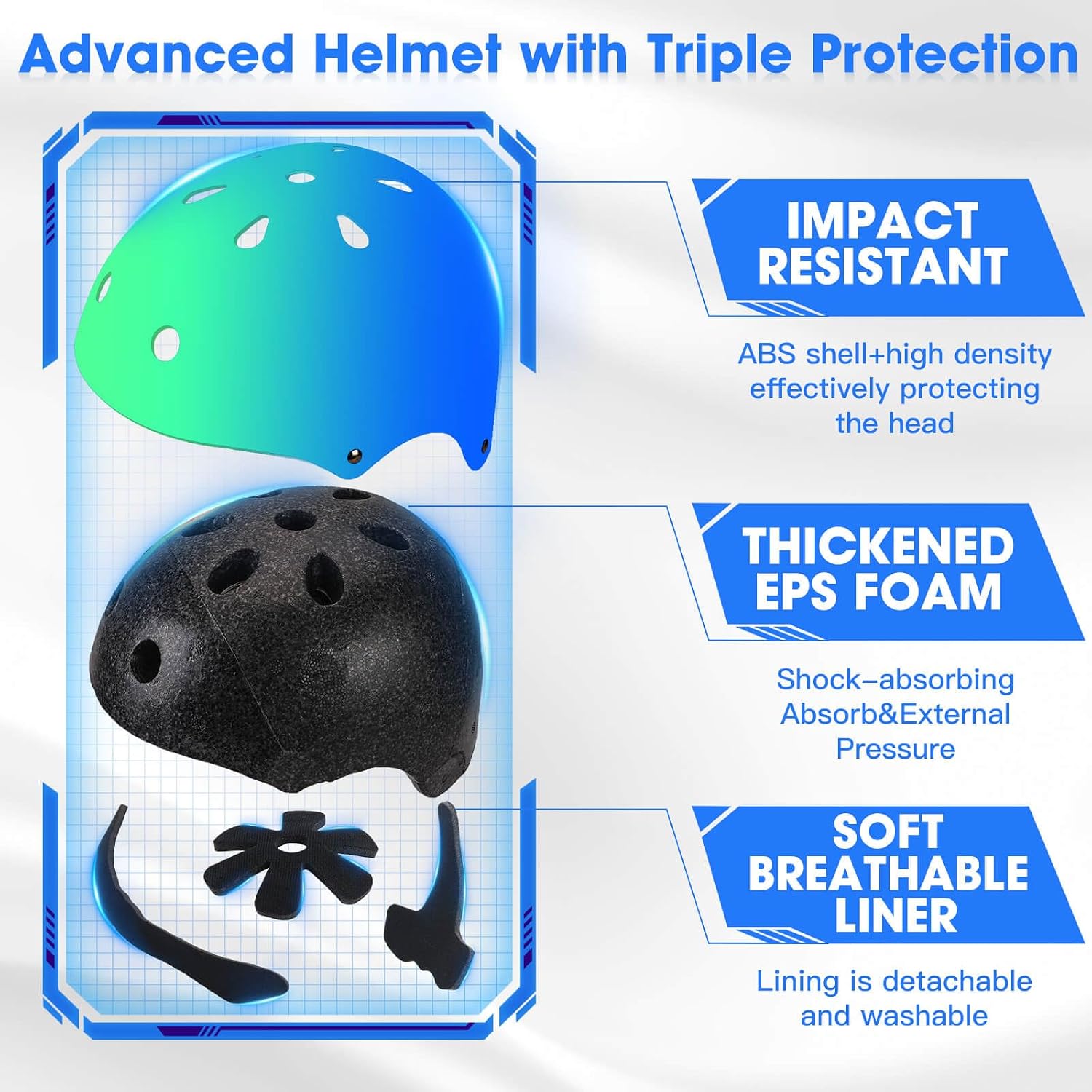 toddler kids bike helmet set - adjustable cycling helmet with knee, elbow pads & wrist guards sport protective gear little kid cyanblue small: 20.1"-21.2"/51-54cm