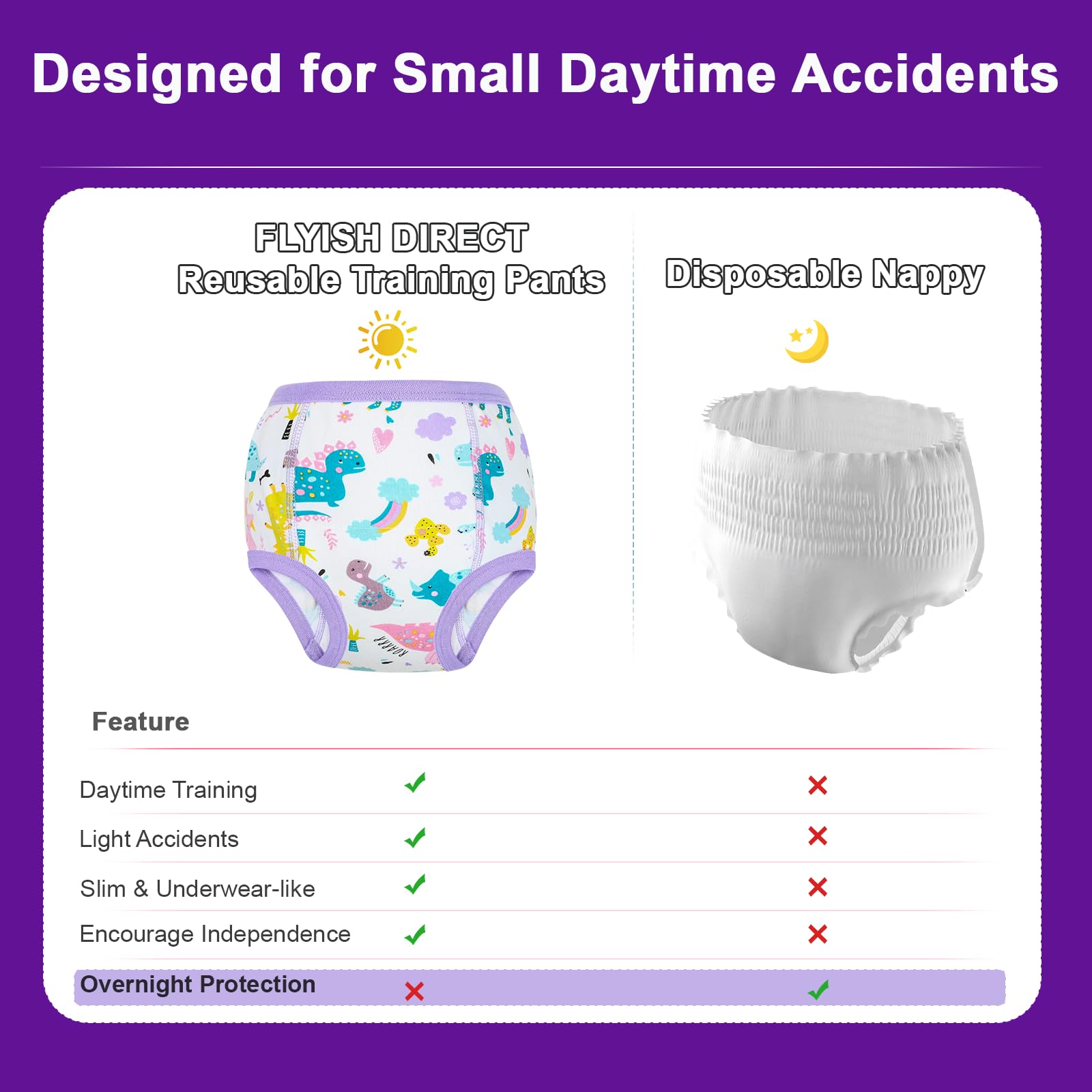 FLYISH DIRECT Potty Training Pants Girls 100% Cotton, 6 Packs Absorbent Potty Training Underwear for Girls and Boys, Reusable Training Pants for Toddlers, Mix Purple, 9 Years — view 45