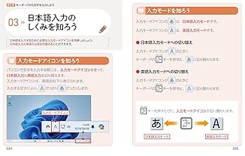 今すぐ使えるかんたん ぜったいデキます！ パソコン超入門