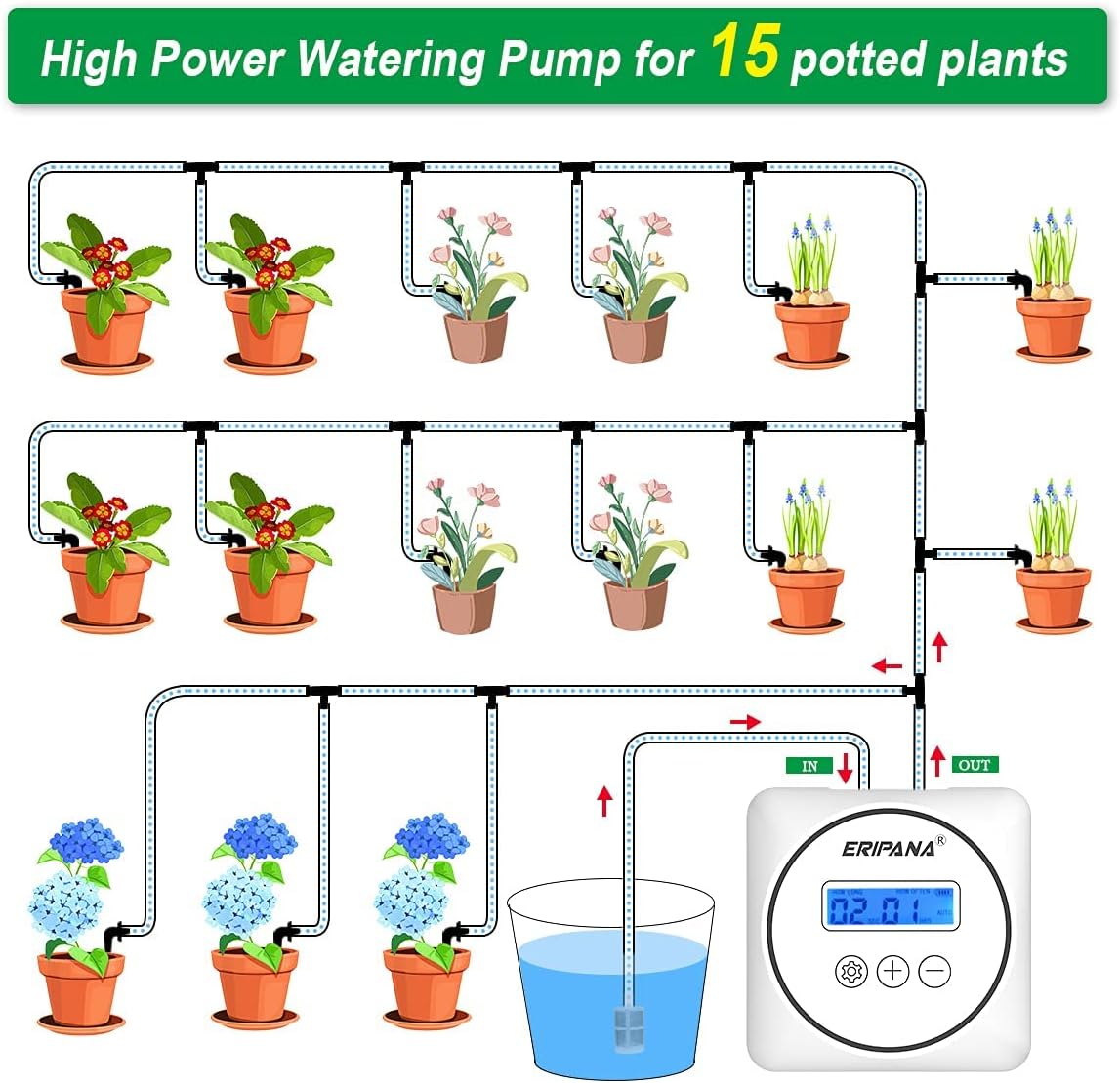 Automatic Watering System for 15 Potted Plants,ERIPANA High Power Pump Drip Irrigation Kit Timer with LCD Screen,DIY Indoor Plant Watering System Device for Houseplant,Self Watering Plants on Vacation : Patio, Lawn & Garden