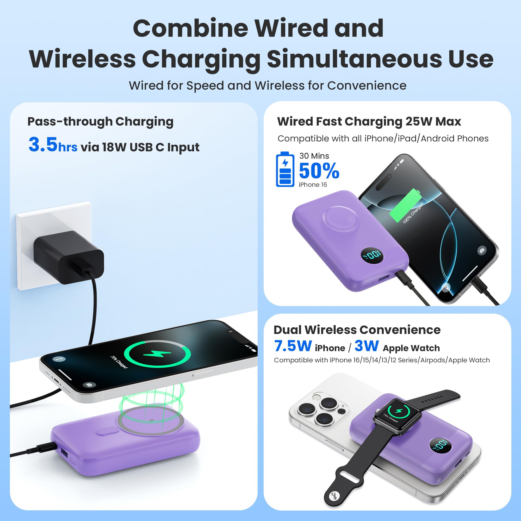 Power Bank Magnetico 6 In 1 10800mAh Con Cavi Integrati E Ricarica Wireless Per IPhone, Apple Watch, AirPods - Carica Rapida 25W PD, Display LED, Approvato Volo - 3
