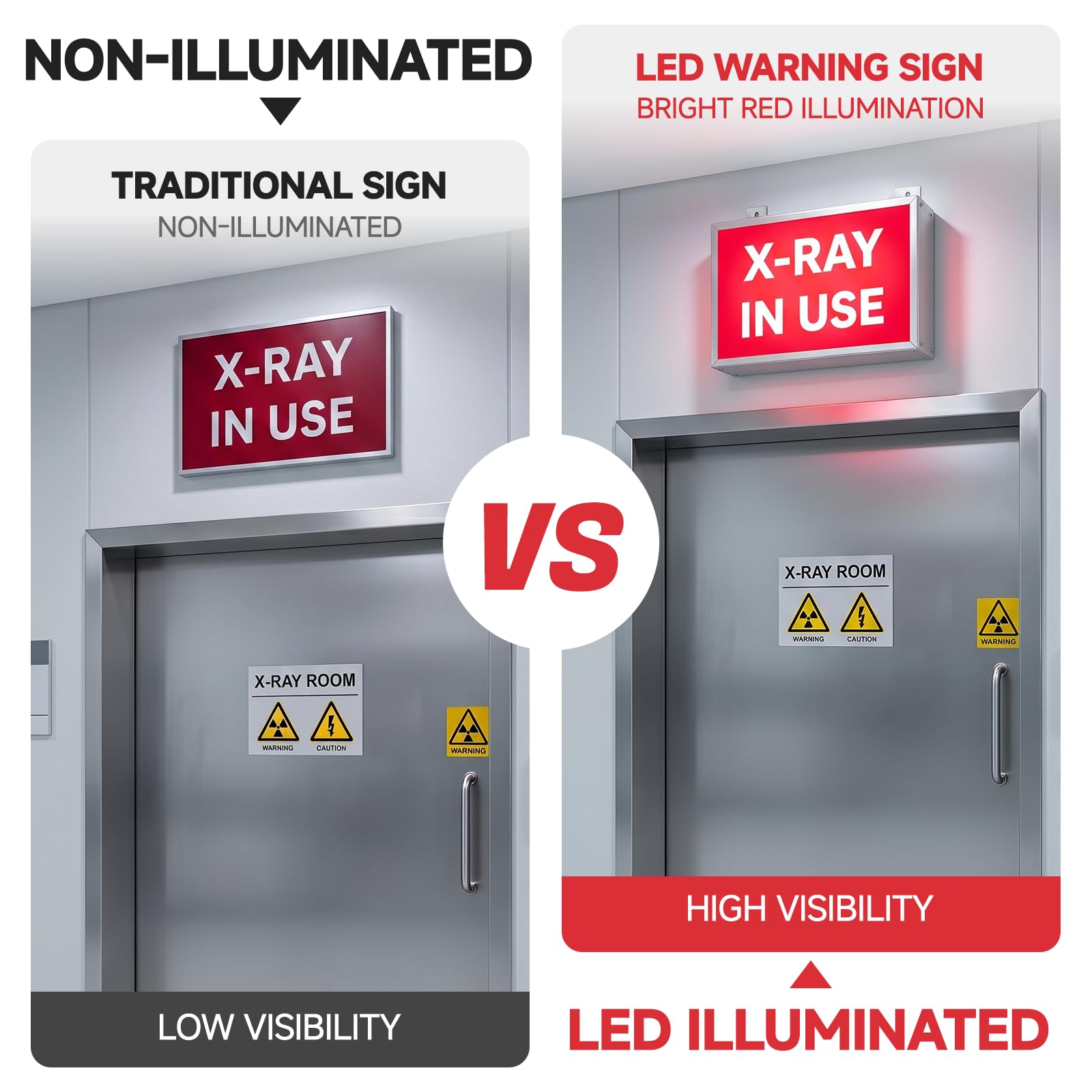 Röntgen-Warnschild in Gebrauch, LED-Strahlung, 30 x 20,1 x 7,9 cm, Röntgen-Warnlichtbox, 110–220 V Aluminiumlegierung, LED-Schild mit bedruckter Kunststoffplatte für Zahnklinik, Labor und Arztpraxis