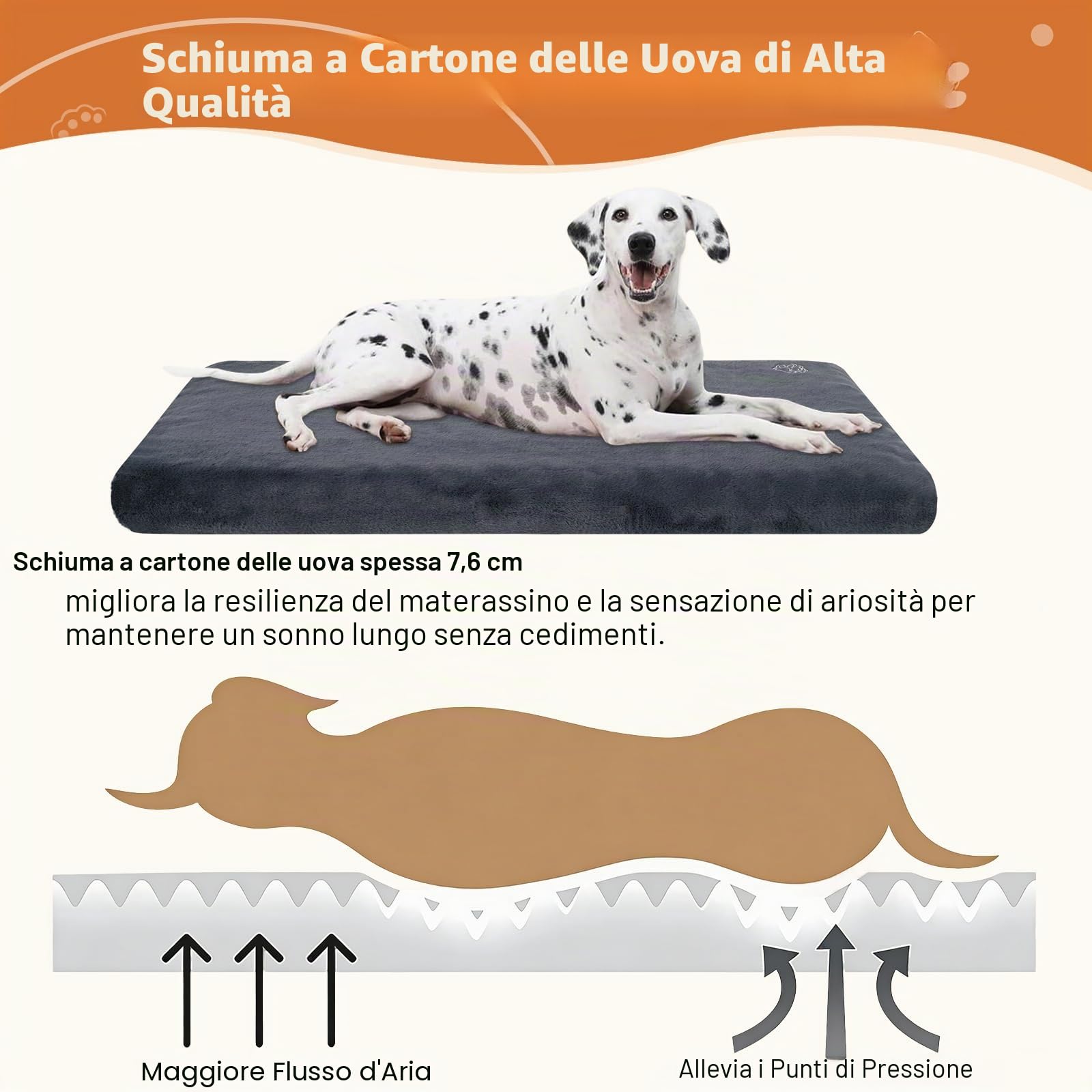 EMPSIGN Cuscino per cani reversibile (freddo e caldo), tappetino per cani di grandi taglia impermeabile (119 x 74 x 7,6 cm), letto per cani in schiuma ad alta densità, materasso per cani con fodera