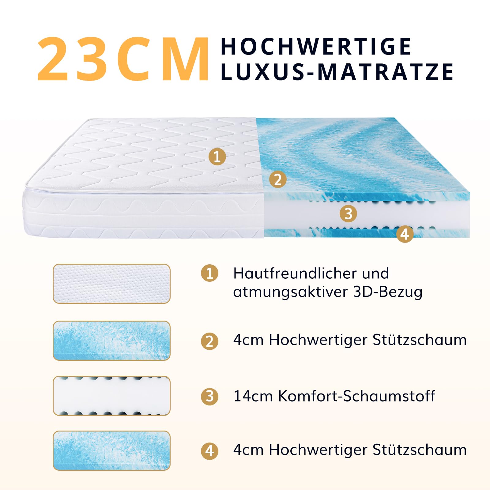 EGO Home Matratze 180x200-23 cm H3 7-Zonen Kaltschaummatratze mit Viscoschaum,Ergonomisch,Weich & Druckentlastend,Atmungsaktiv,Bezug Waschbar, Öko-Tex Zertifiziert