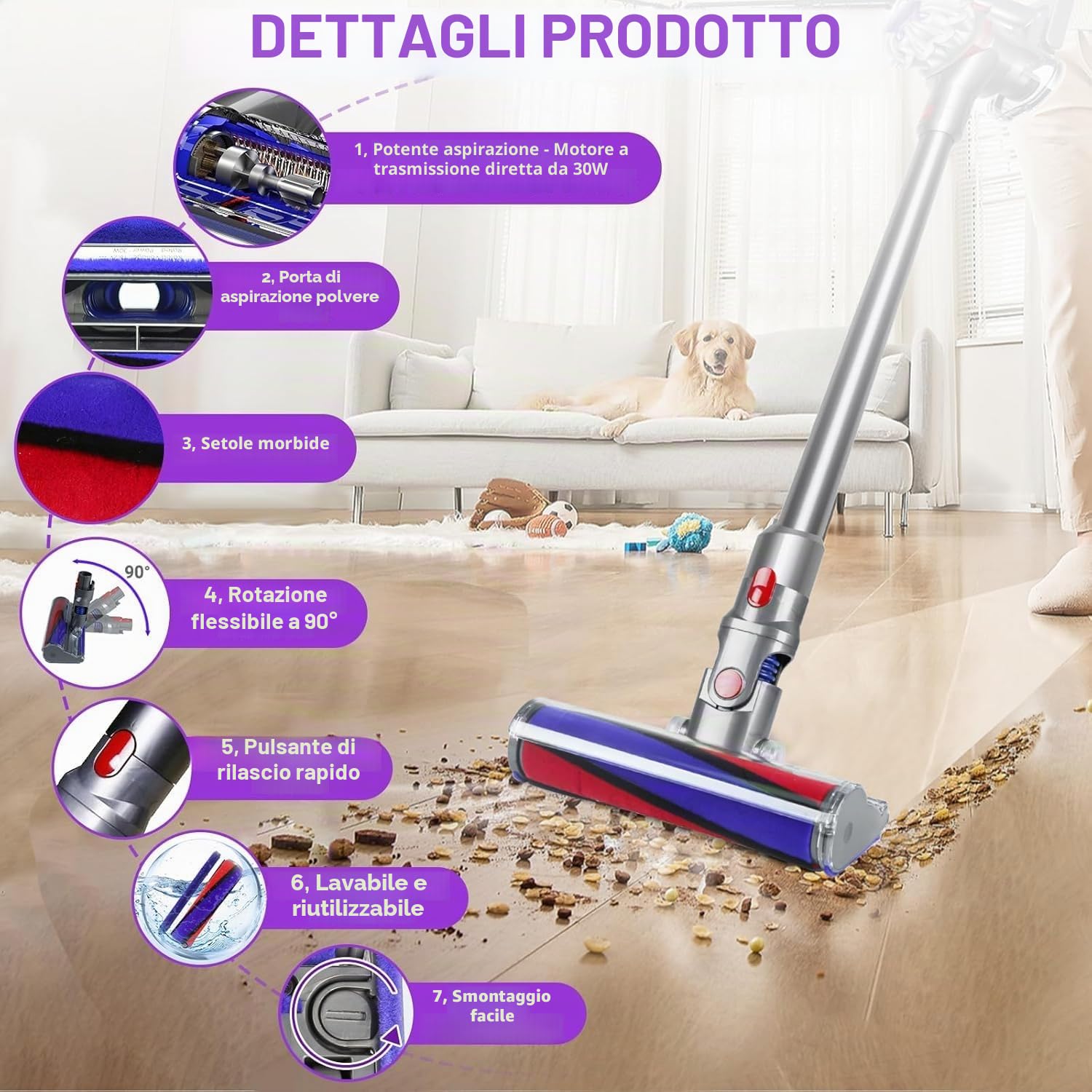 Bocchetta a rullo morbido per aspirapolvere Dyson V7 V8 V10 V11 V15 SV10 SV11 SV12 SV14 SV15