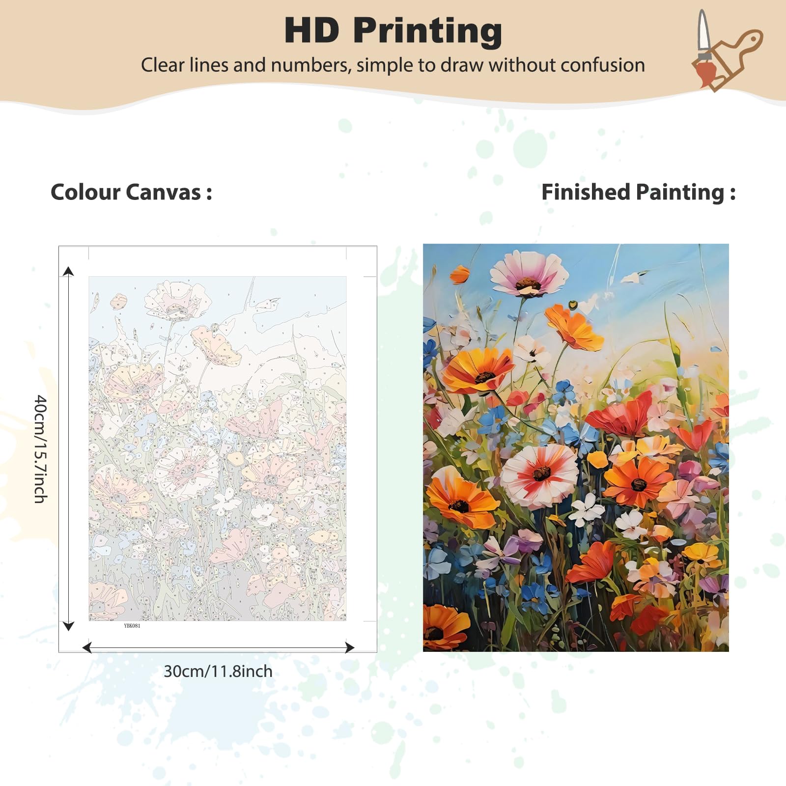 MEIYUDA Dipingere con i Numeri Adulti con Telaio Villa Blossom, Kit di Pittura a Olio su Tela Fai-da-Te con Pennelli Pittura a Pigmento Acrilico Disegno, Decora la Casa Regalo 30x40cm