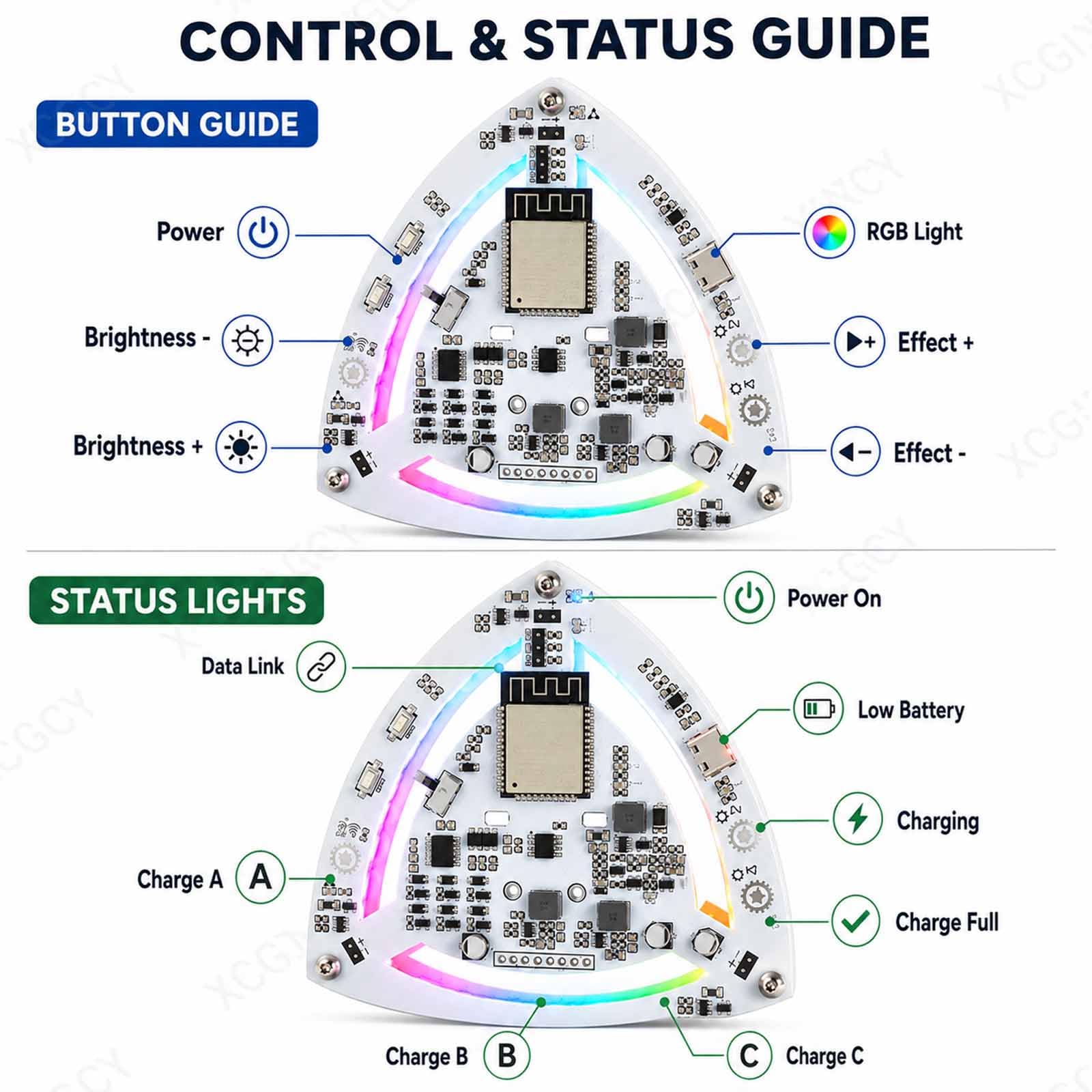 Kreativer selbstausgleichender Würfel, leuchtendes selbstausgleichendes Dreieck-Modell, offener Rahmen, Einzelpunkt-Balance mit LED-Effekten, multifunktionales Physik-Experimentier-Set, für Kinder und