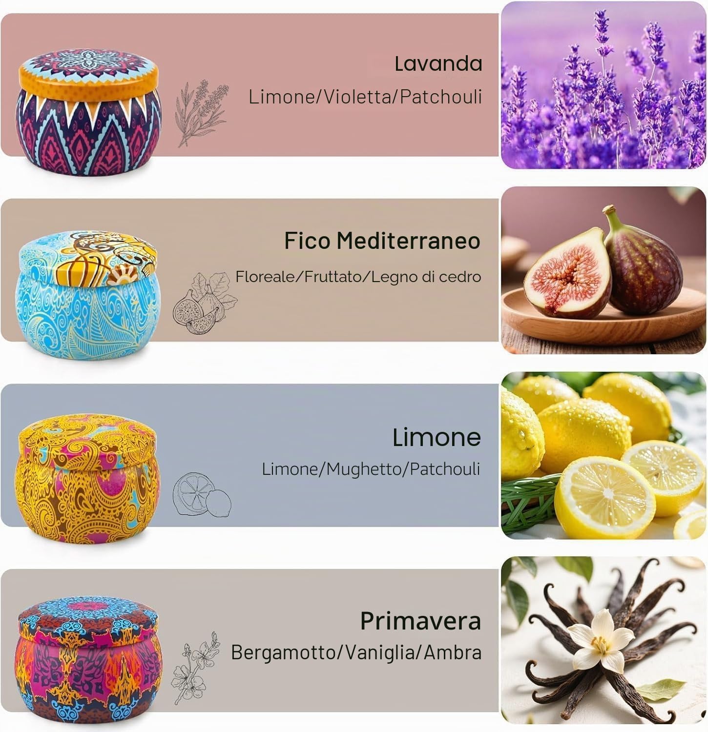 CREASHINE Candele Profumate Regalo 4 * 5,6 Oz Set Decorative,Regalo Donna,Cera di Soia Naturale Regali Natale/San Valentino/Nozze/Mamma/Anniversario/Compleanno