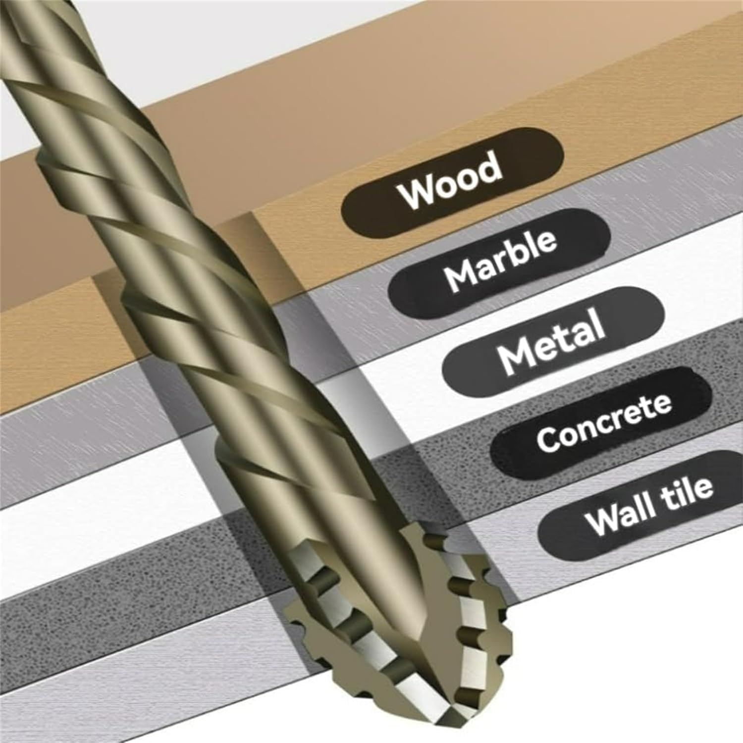 Four Blade Serrated Eccentric Drill Bits, 4 Blade Serrated Eccentric Drill Bit, Precision Ground for Metal/Wood/Plastic - Efficient Chip Removal & Heat Resistance (3+4+5+6+7+8+10+12+14+16mm)