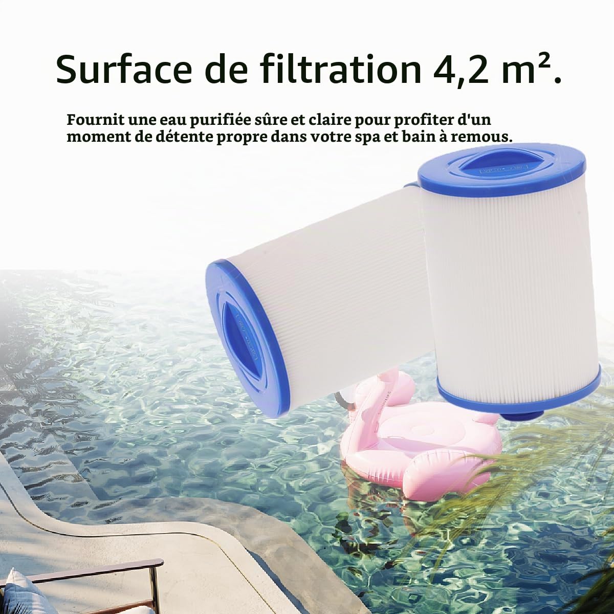 Filtres de Spa, 2Pcs Cartouche de Filtre de Rechange pour Spa Compatible avec Pleatco PWW50, Unicel 6CH-940, Filbur FC-0359, 45 Sq. Ft Cartouche filtrante pour Spa