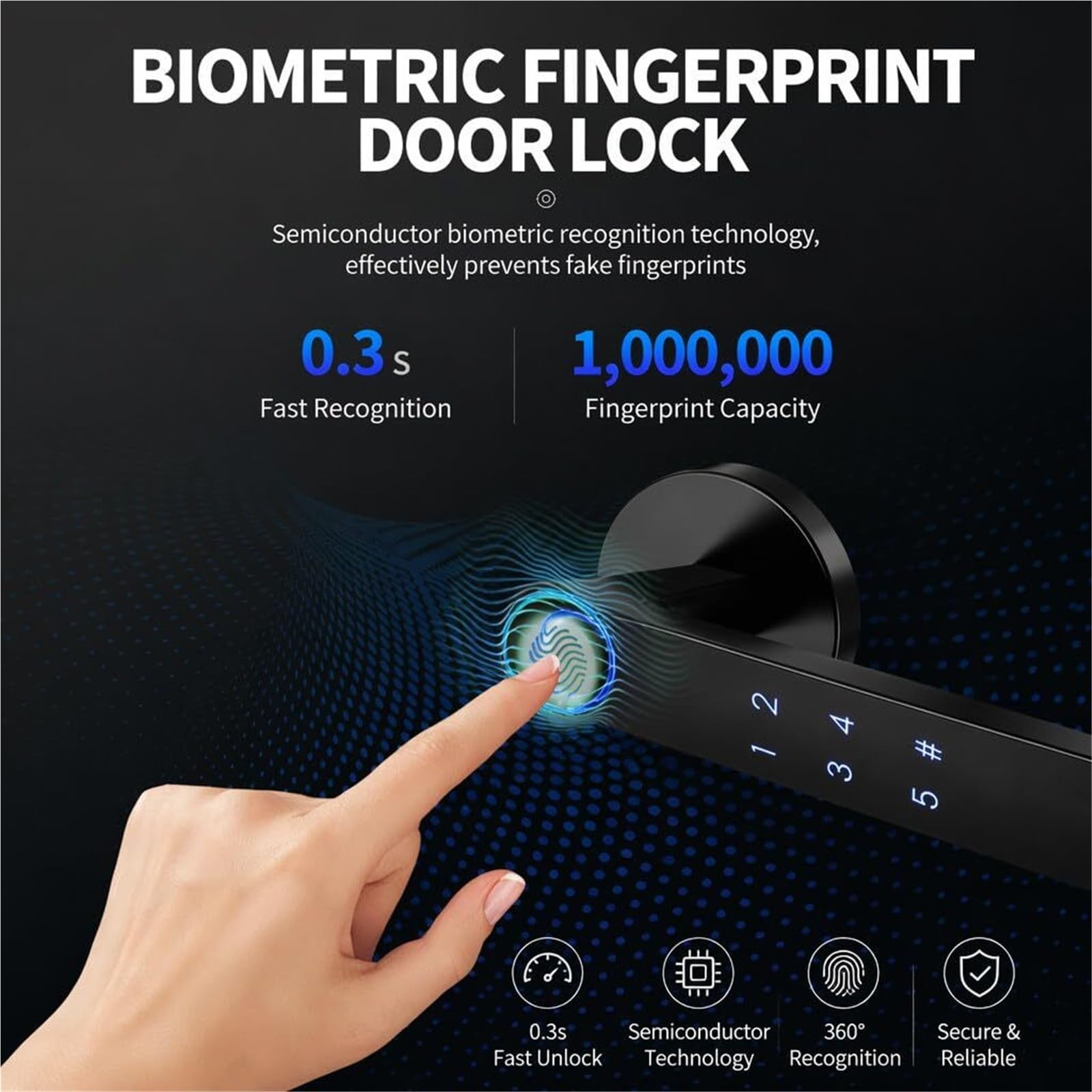 Serrure Connectee 5 en 1 Serrure Empreinte Digitale Inteligente