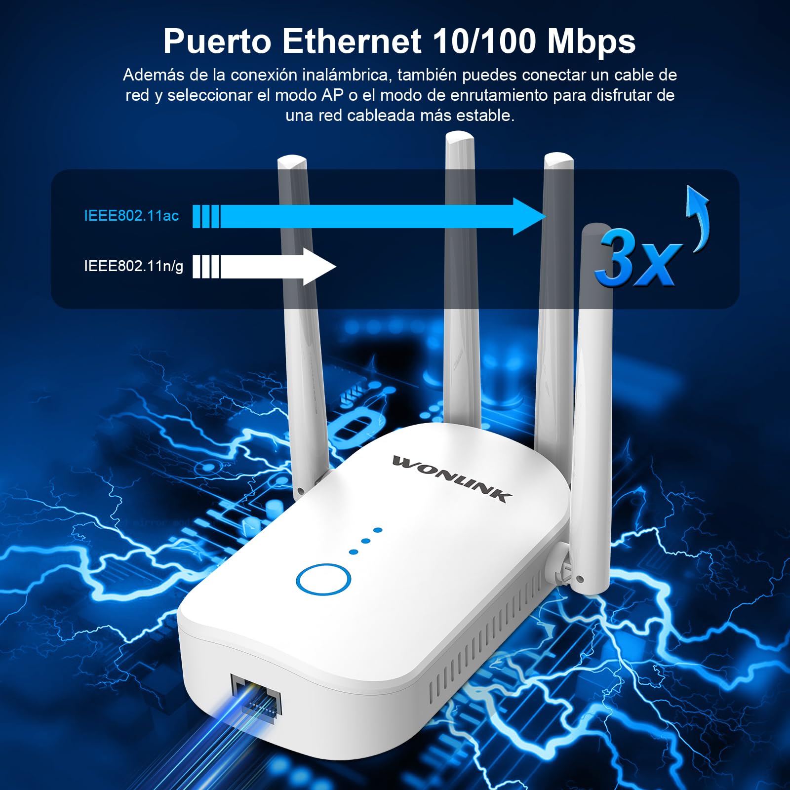 Repetidor WiFi, 1200Mbps Amplificador Señal WiFi Doble Banda 5G y 2.4GHz con Puerto Ethernet, 4 Antenas, MU-MIMO, Apoyo Repetidor/Router/Ap Modos para Hogar y la Oficina, EU Plug, Blanco