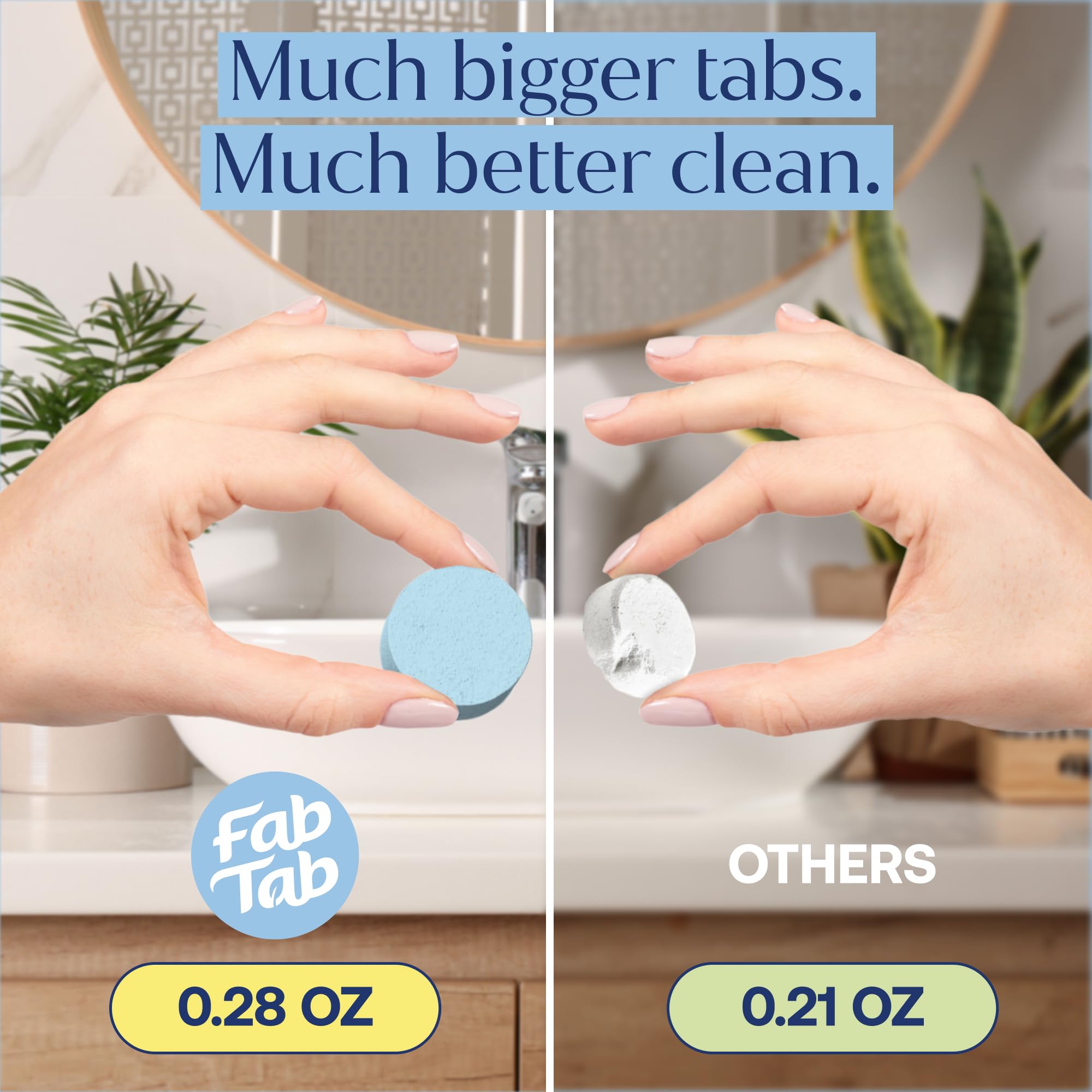 Fab Tab Tabletki do czyszczenia muszli klozetowej – bez ostrych chemikaliów | Usuwa rdzę i plamy | Naturalne produkty czyszczące | zatwierdzone przez rodziny i zwierzęta domowe bez plastiku | (30)