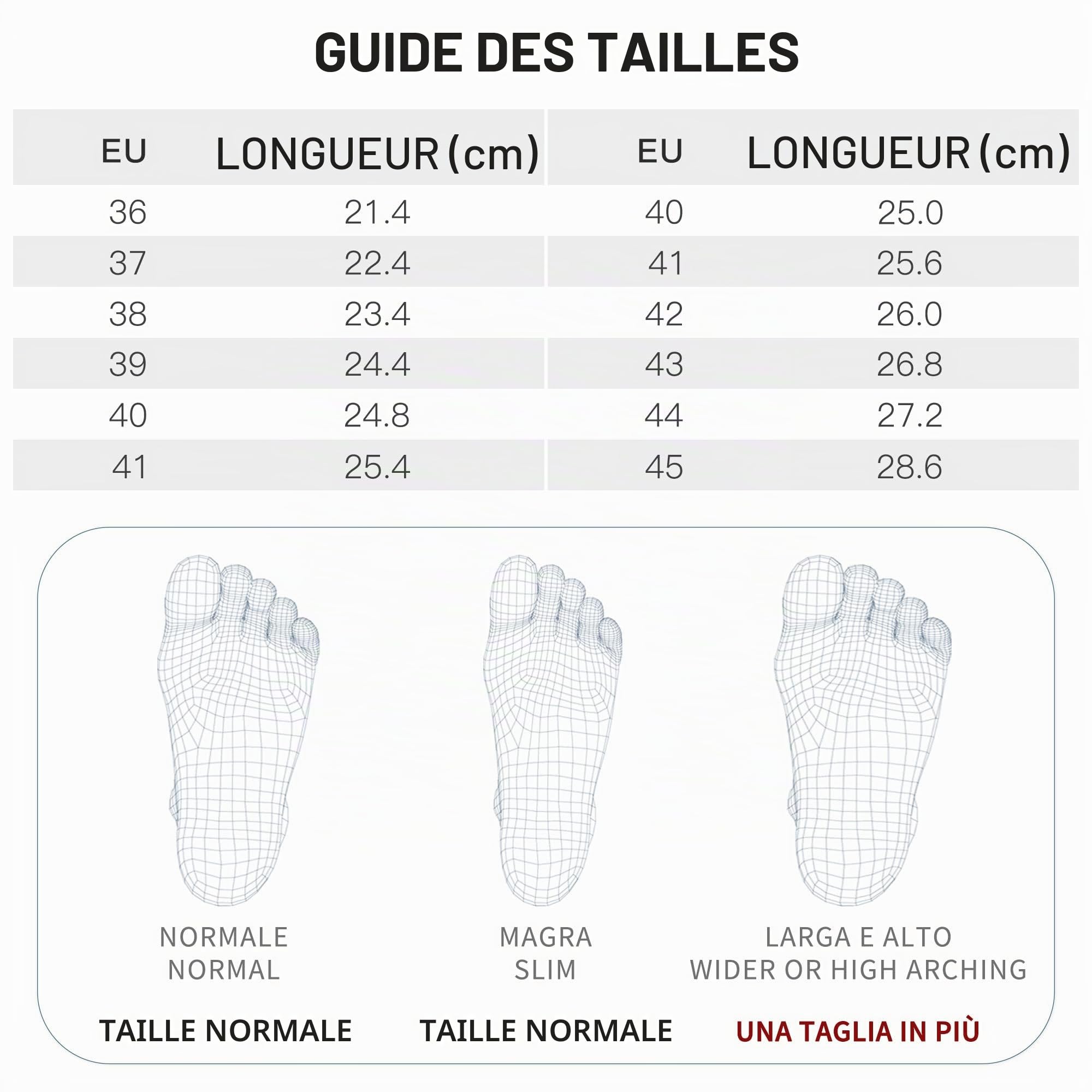 JOMIX Sabot Medical Femme Homme Orthopédique Fabriqués en Italie 35 EU Bleu Ciel