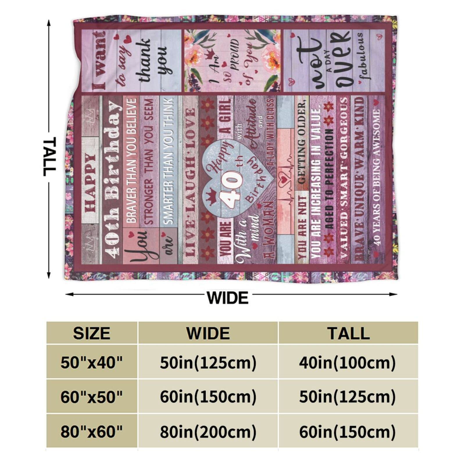 Decke Zum 40. Geburtstag – 152x127 Cm, Weicher Polyester, Personalisierbar, Perfektes Geschenk Für Frauen & Männer