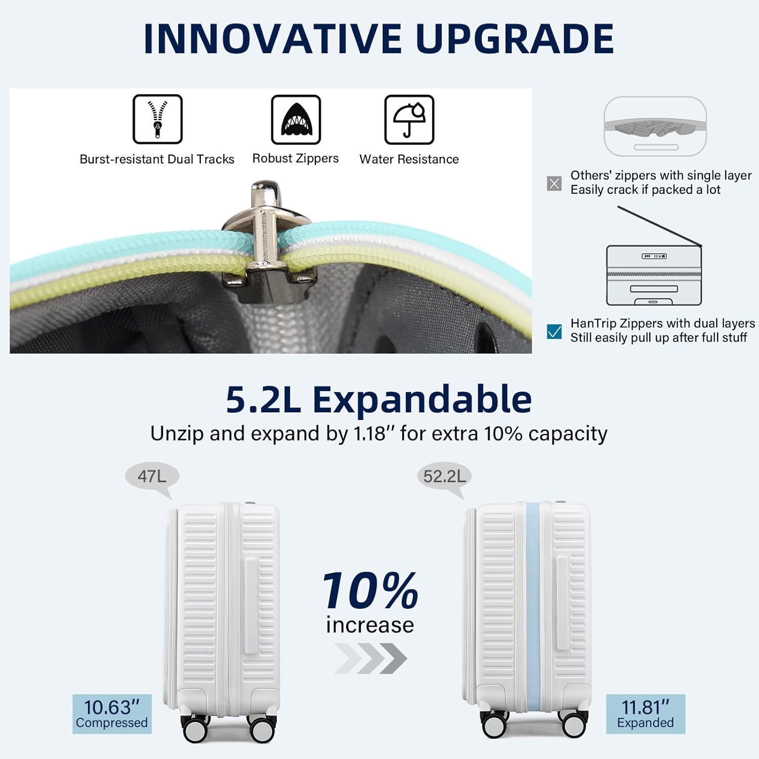 20 Inch Carry on Luggage 22x14x9 Airline Approved Hard Shell Suitcases with Wheels, Top Opening Expandable Carry on Luggage with Cup Holder Small Rolling Suitcase with Lock, White - Image 8