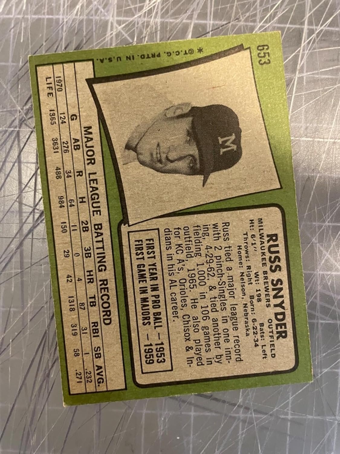 1971 Topps #653 Russ Snyder Milwaukee Brewers Baseball Card Nm - Slabbed Baseball Cards