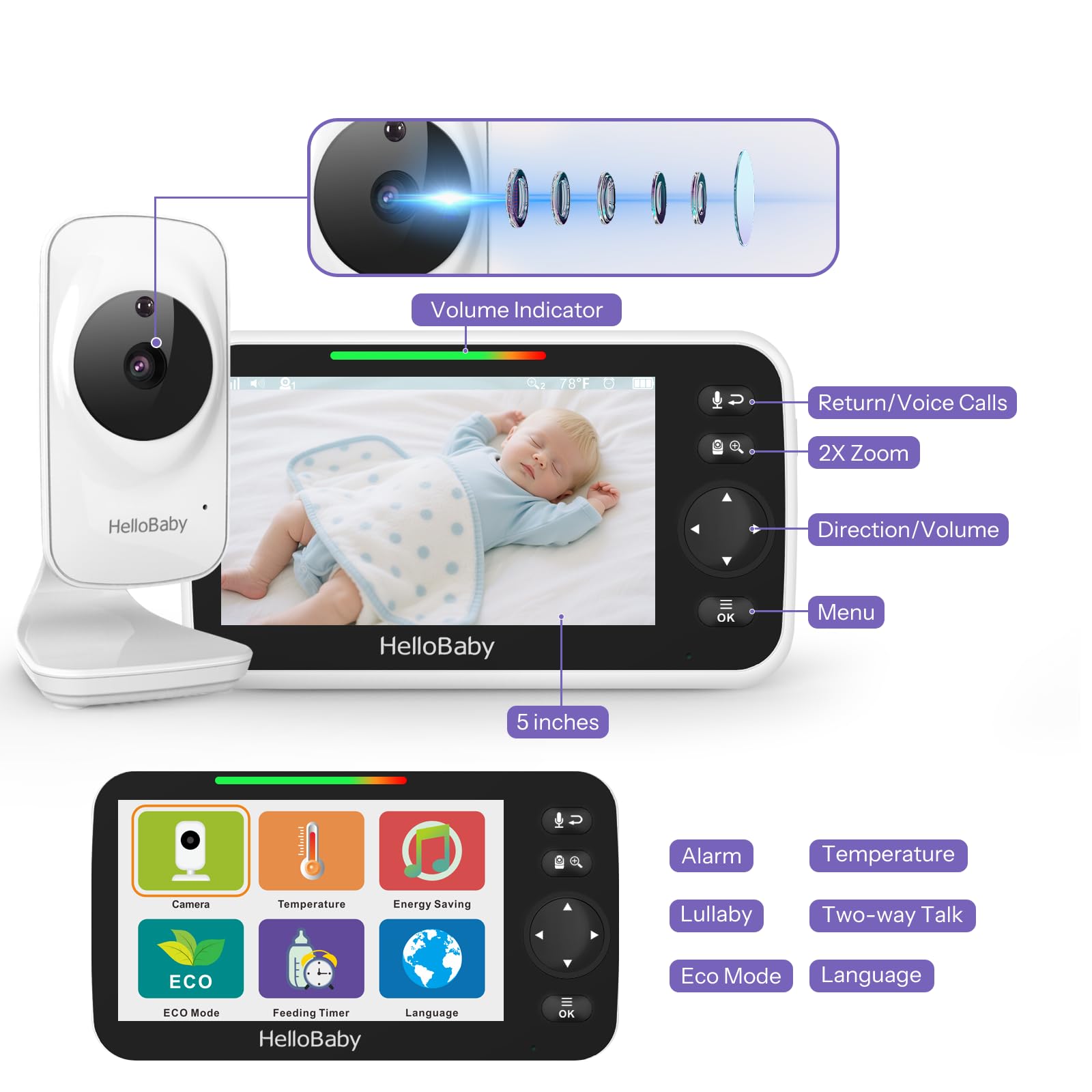 HelloBaby Babyphone Caméra Moniteur vidéo pour bébé Avec caméra et Vision Nocturne, Pantalla LCD Couleur Caméra de Vision Nocturne Infrarouge Mode Eco Affichage de La Température Sleepie