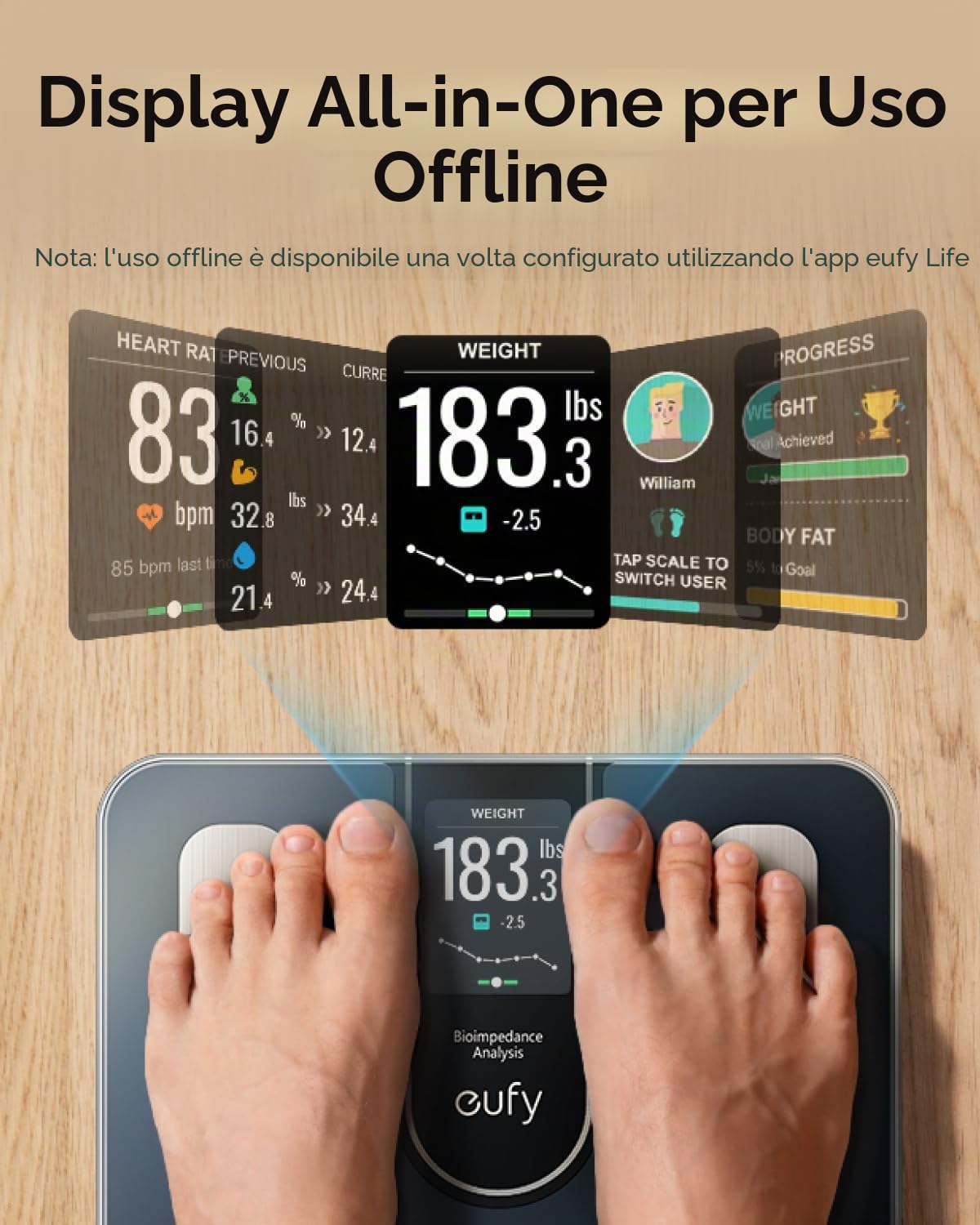 eufy Bilancia digitale per il peso corporeo, con monitoraggio fitness Wi-Fi, analisi intelligente, corpo virtuale 3D, bilancia Bluetooth con emoji, 16 misurazioni, frequenza cardiaca, BMI, bilancia